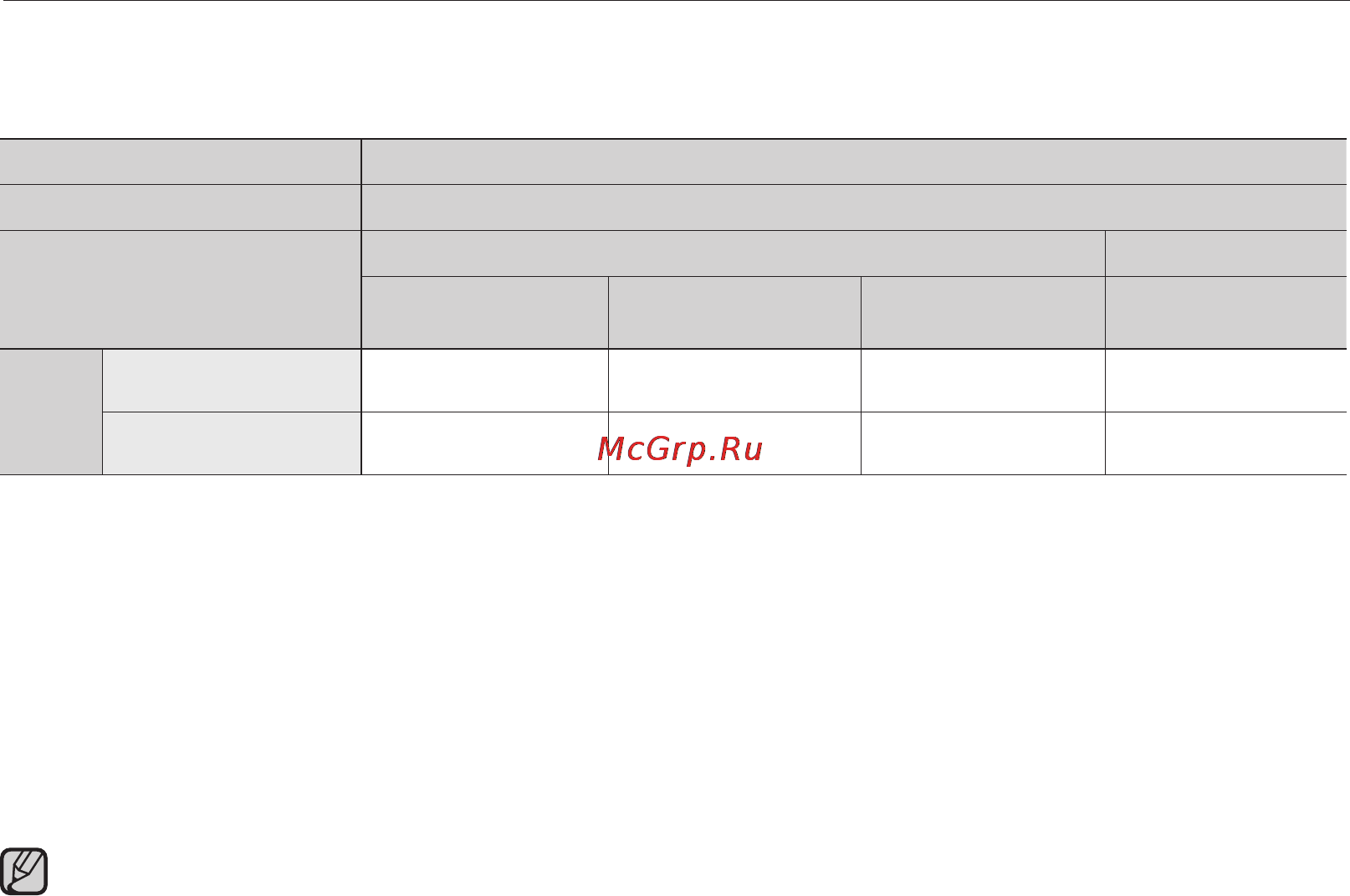 Samsung VP-MX25E [24/127] Время зарядки записи и воспроизведения с полностью заряженным батарейным блоком без использования функции зума и т п
