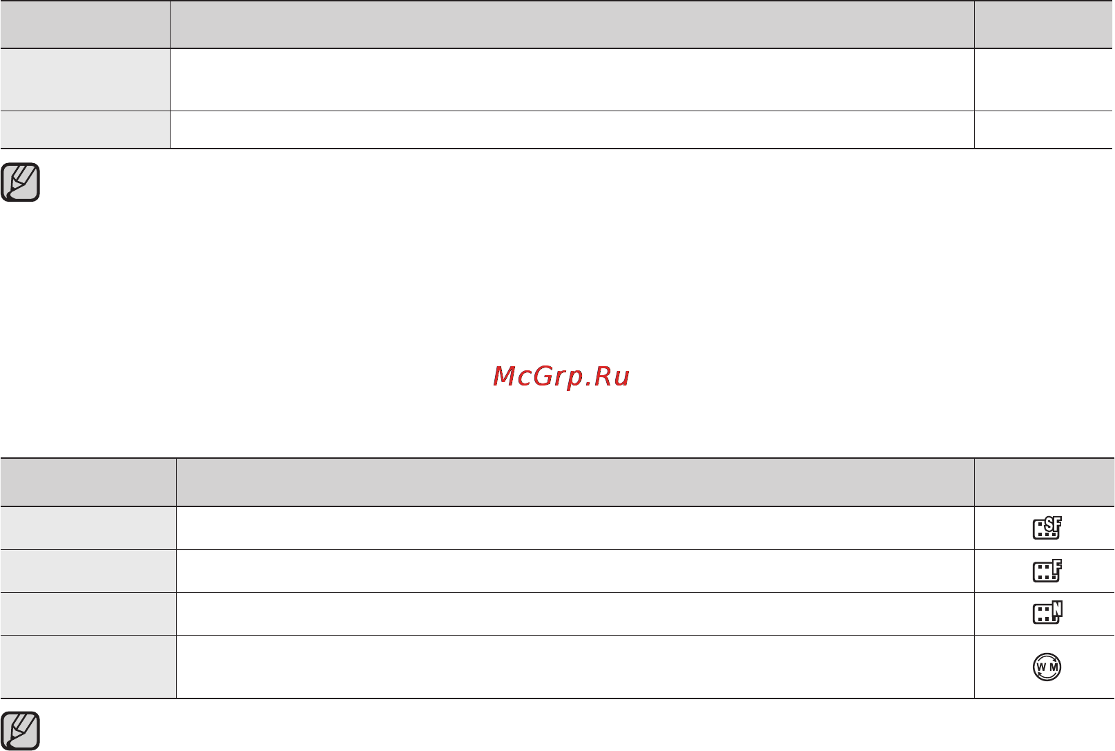 Samsung VP-MX25E [72/127] Вкл