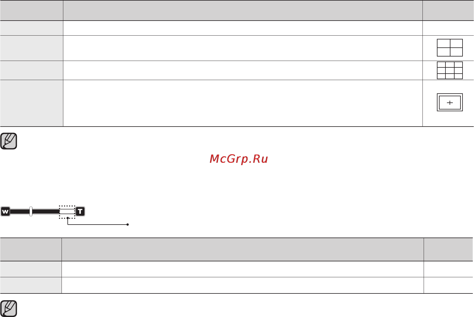 Samsung VP-MX25E [78/127] Безопасная