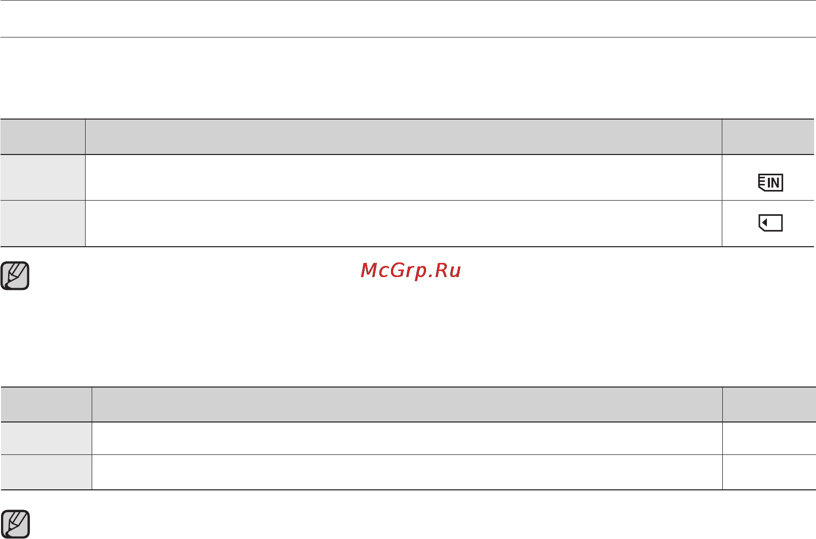 Samsung VP-MX25E [88/127] Настройка параметров