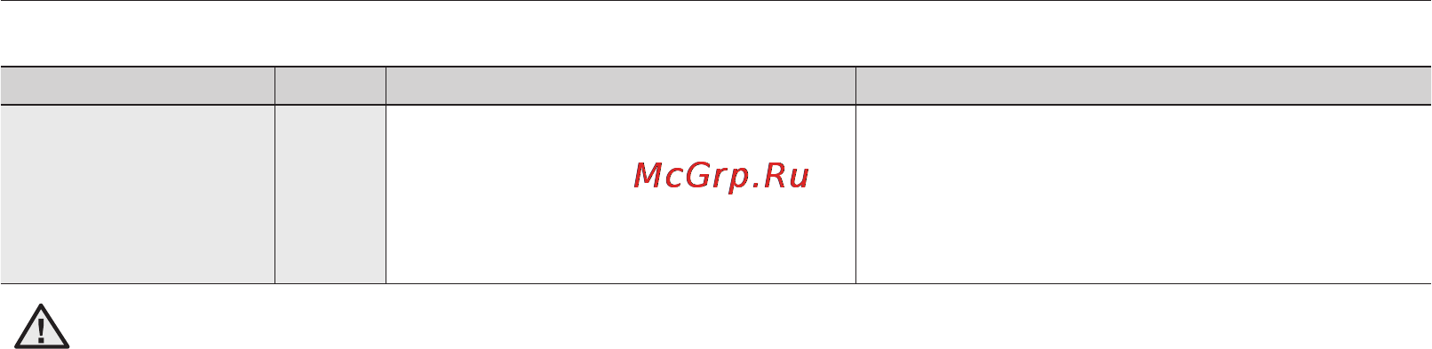 Samsung VP-MX20H [108/121] Поиск и устранение неисправностей