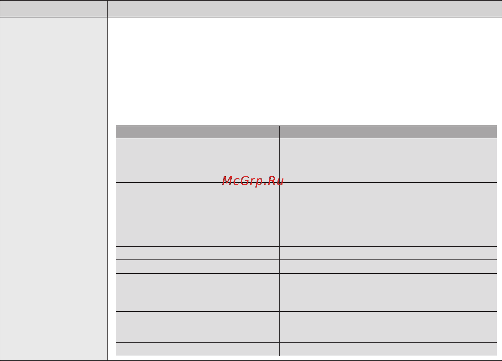 Samsung VP-MX20H [111/121] Меню