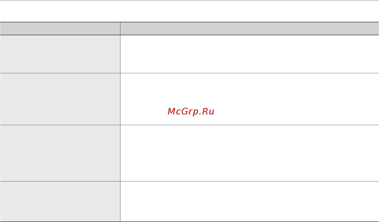 Samsung VP-MX20H [112/121] Поиск и устранение неисправностей