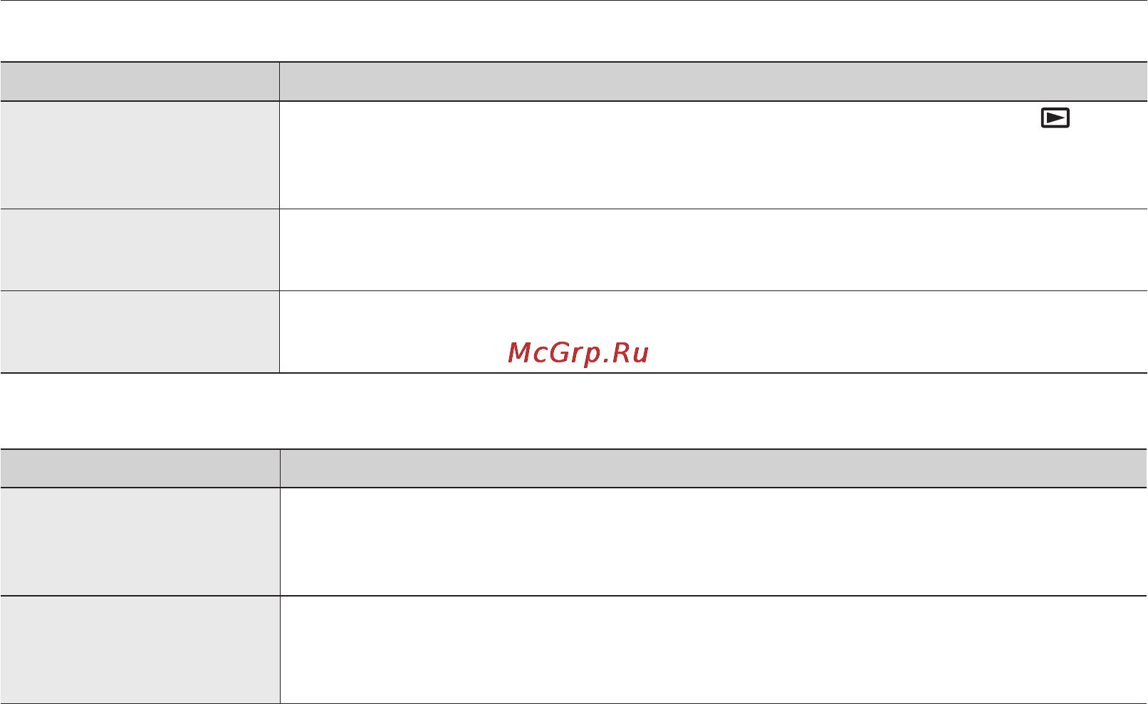 Samsung VP-MX20H [116/121] Поиск и устранение неисправностей