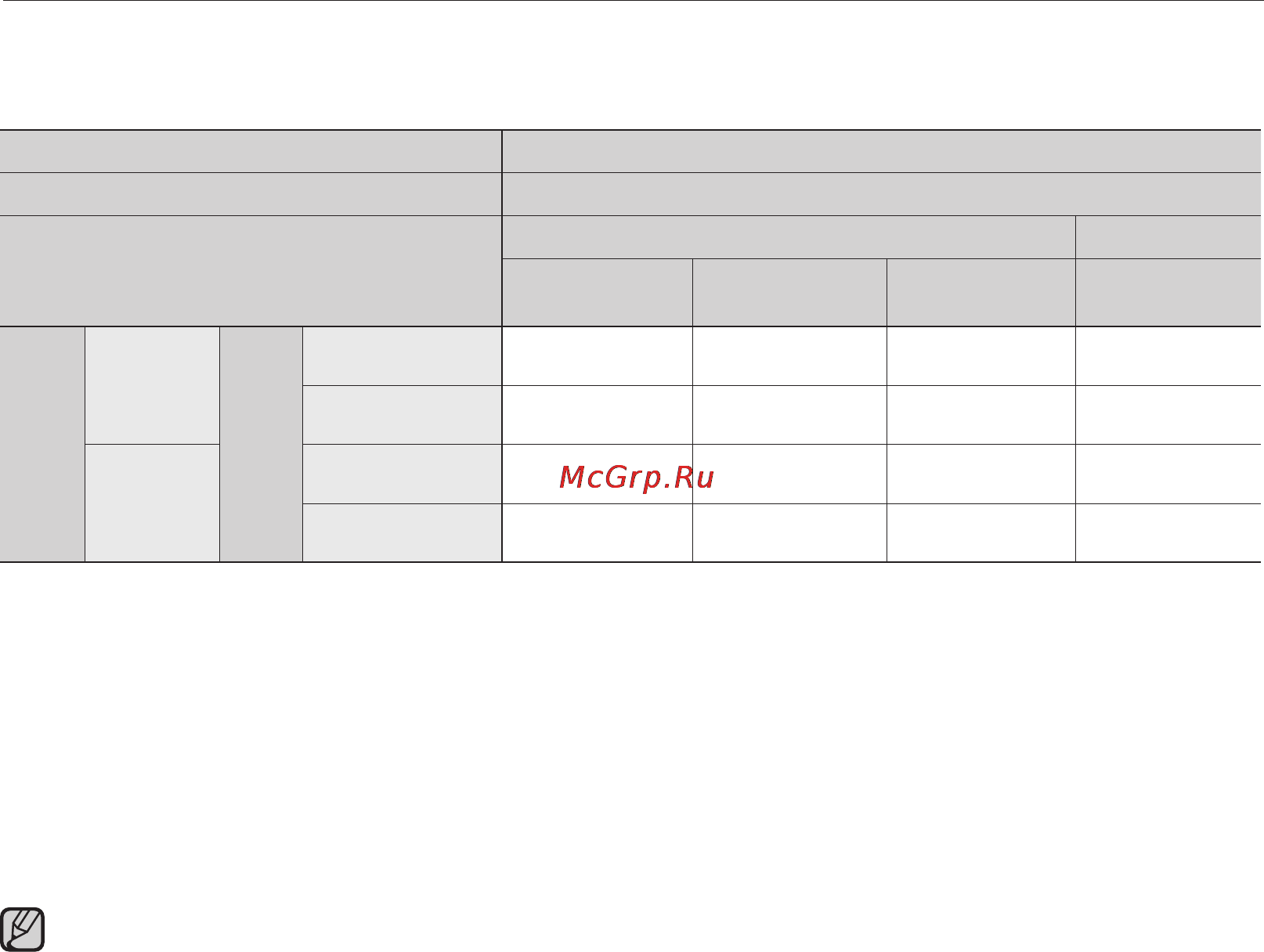 Samsung VP-MX20L [24/121] Время зарядки записи и воспроизведения с полностью заряженным батарейным блоком без использования функции зума и т п