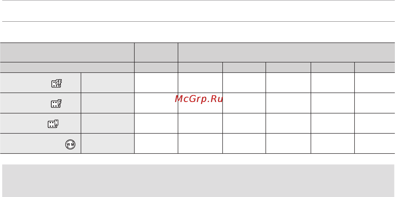 Samsung VP-MX20R [48/121] О носителе