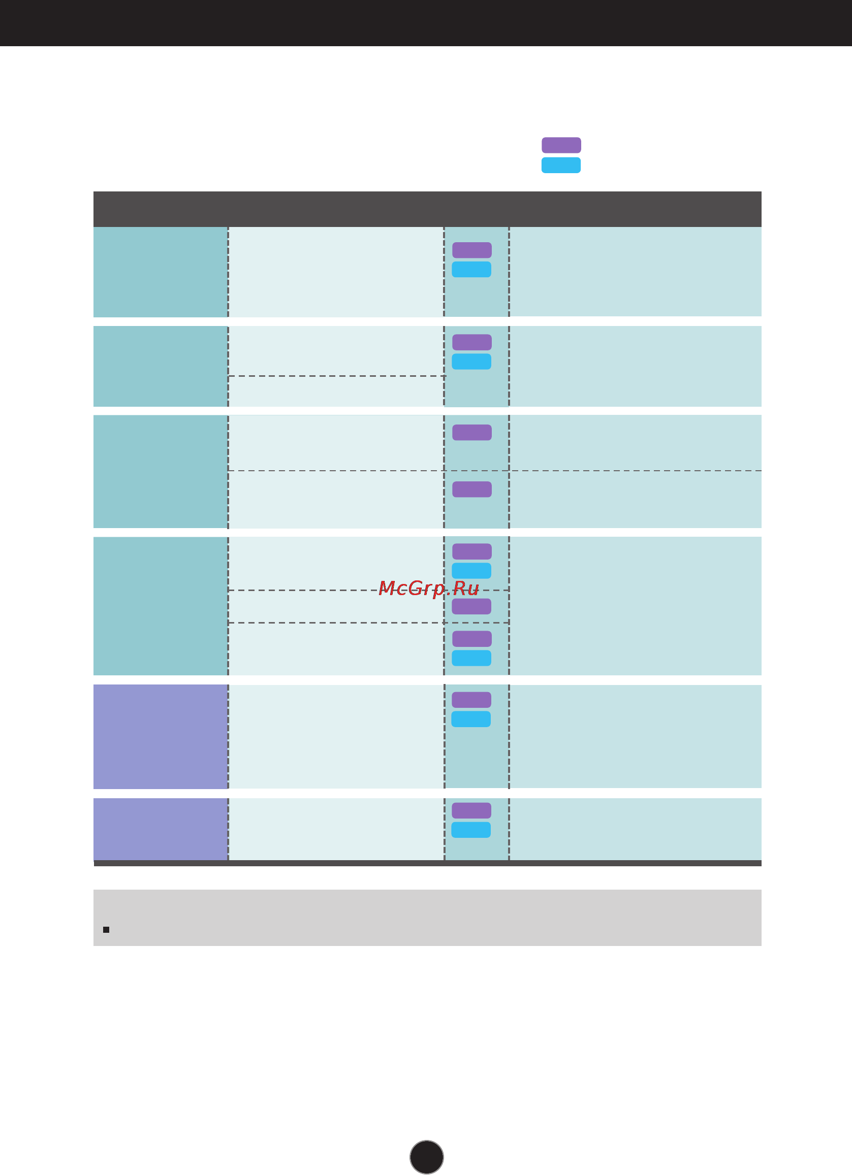 LG W2246S [16/38] Supported input