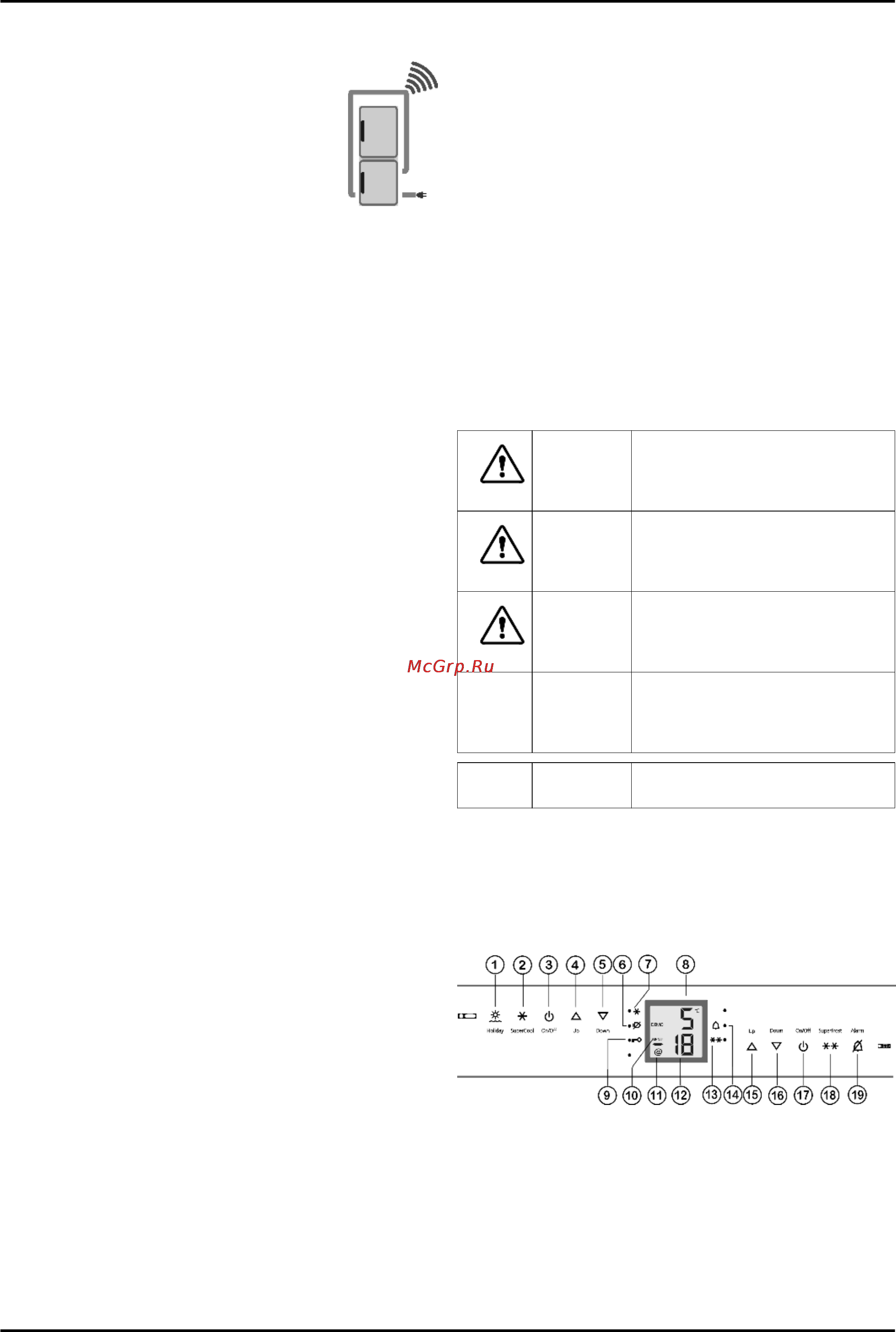 Liebherr CBNPgw 3956-21 [4/20] Органы управления и инди кации