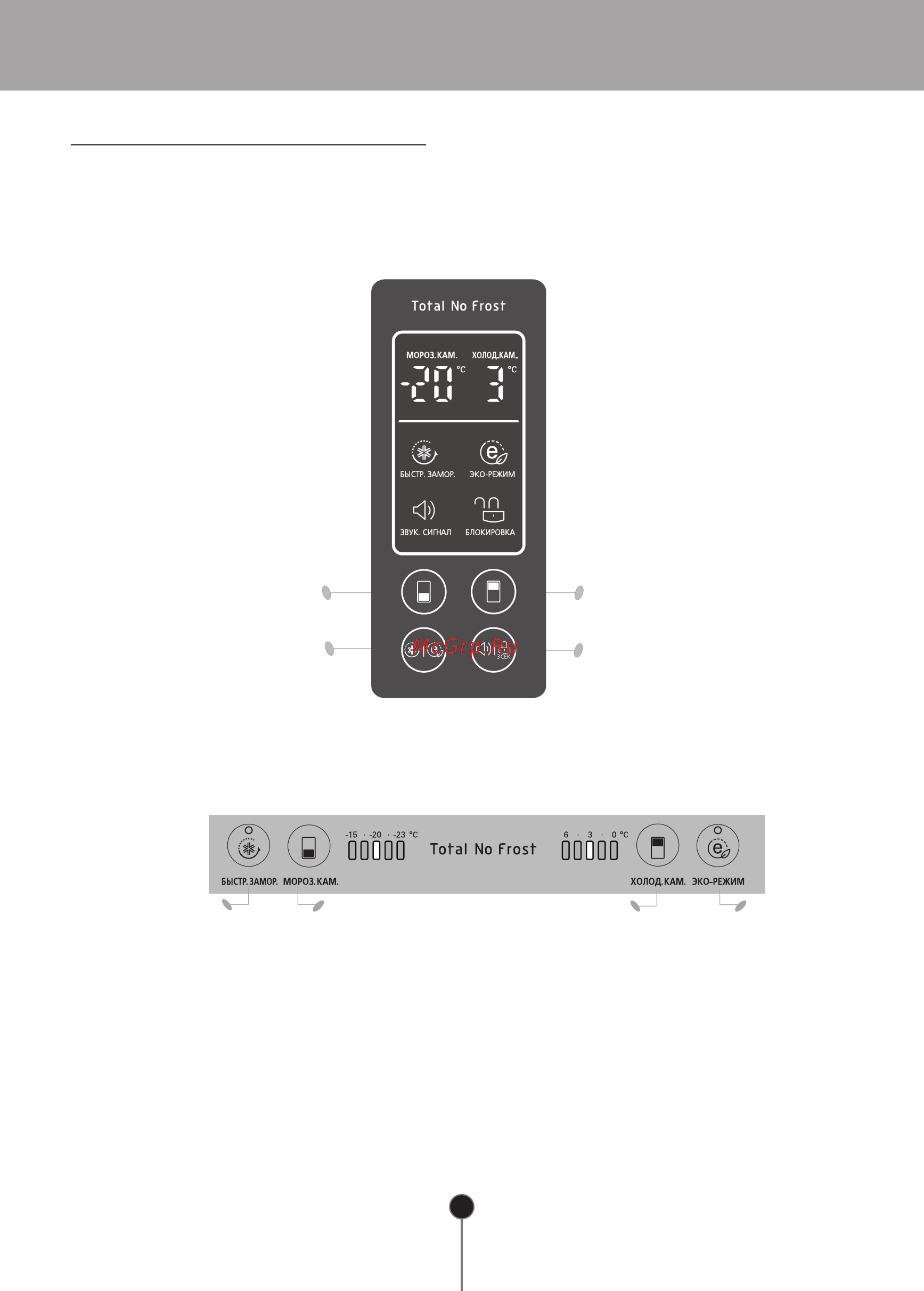LG GA-M409SARA [13/24] Внешний светодиодный led дисплей