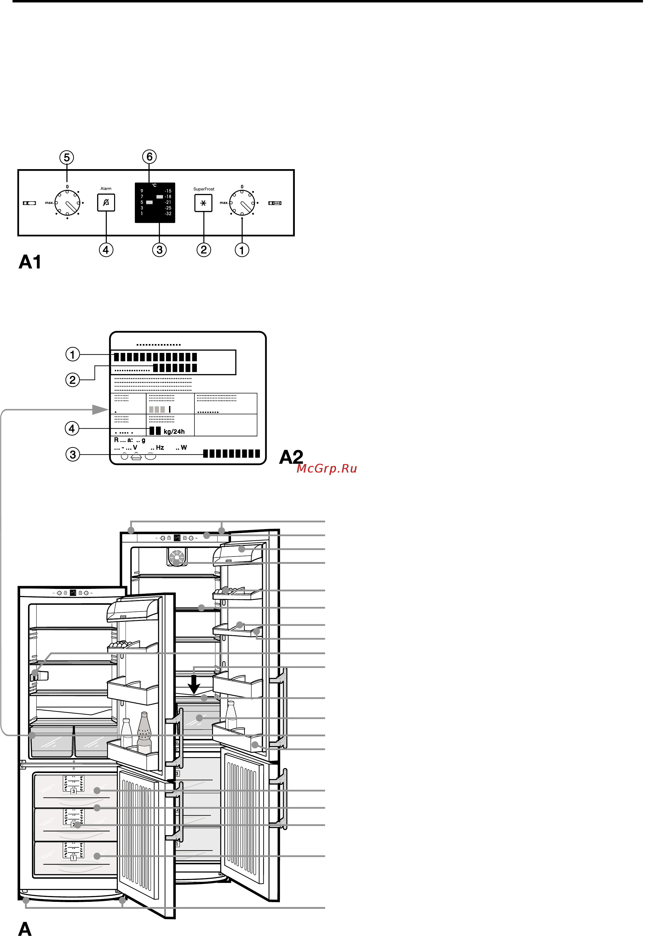 Liebherr CP 40030 [2/13] Панель управления