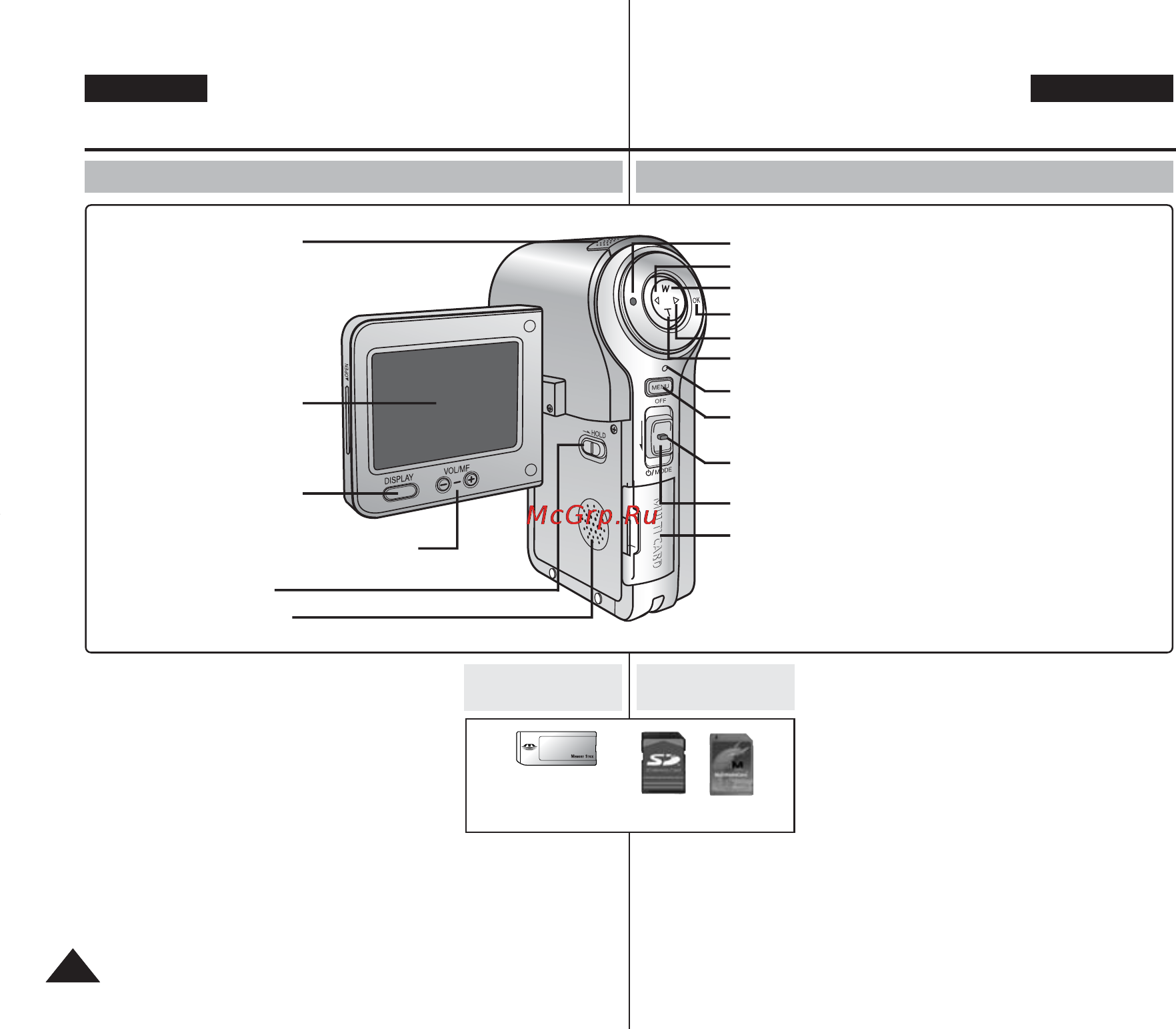 Samsung VP-M2100B [14/133] Компоненты и органы управления