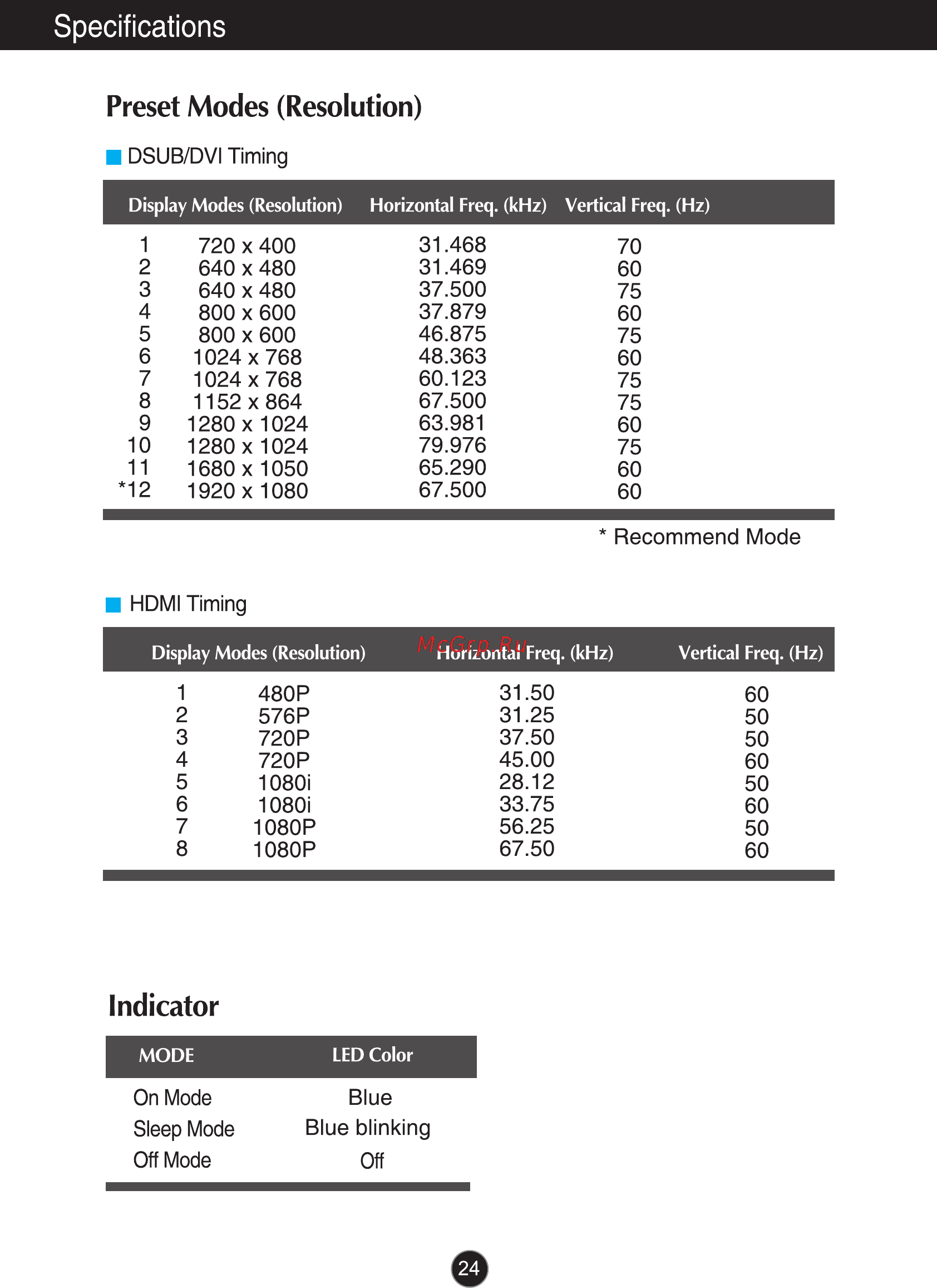 LG E2341VG [25/28] Specifications