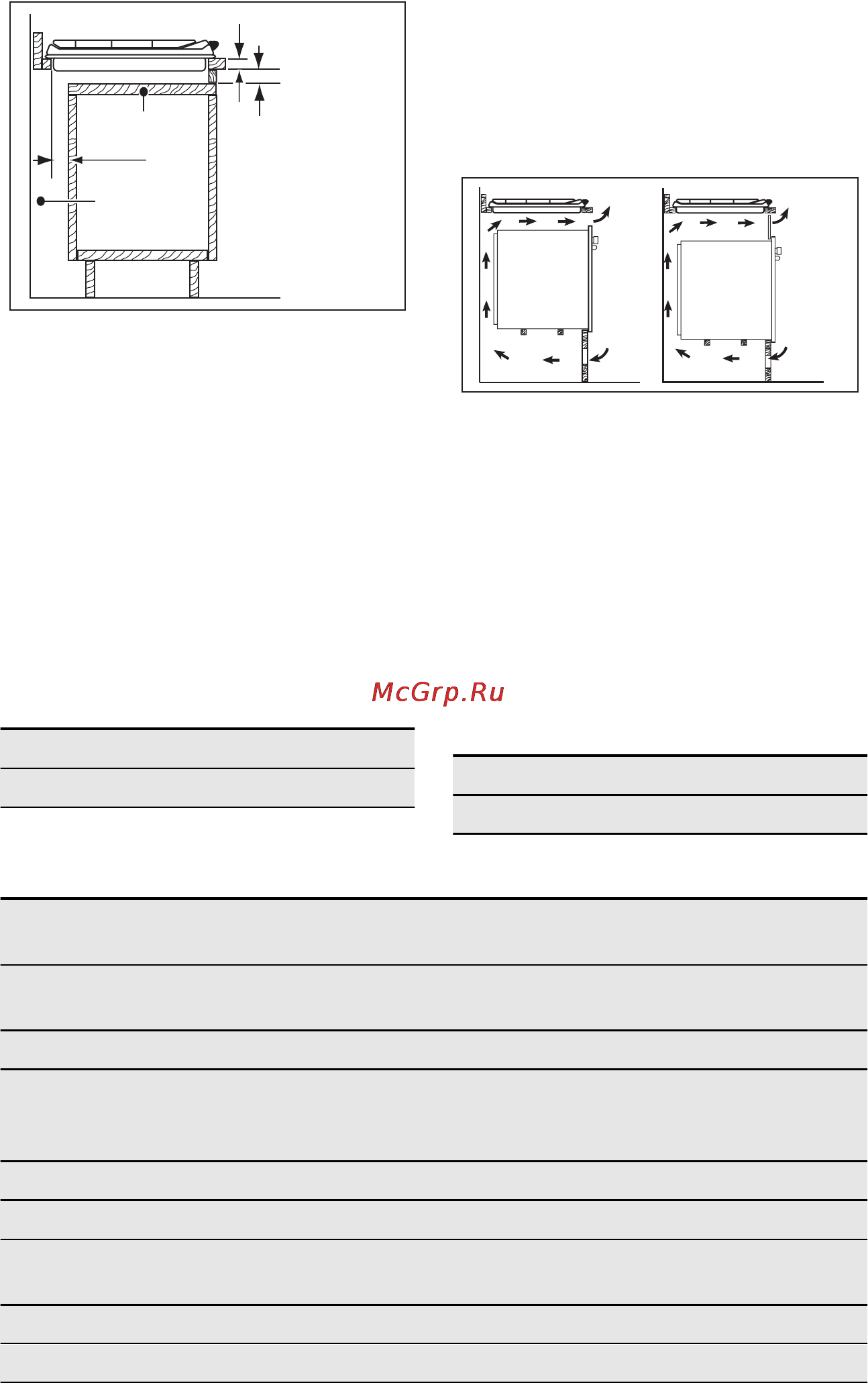 Electrolux EGG6342NOX [14/17] Технические данные