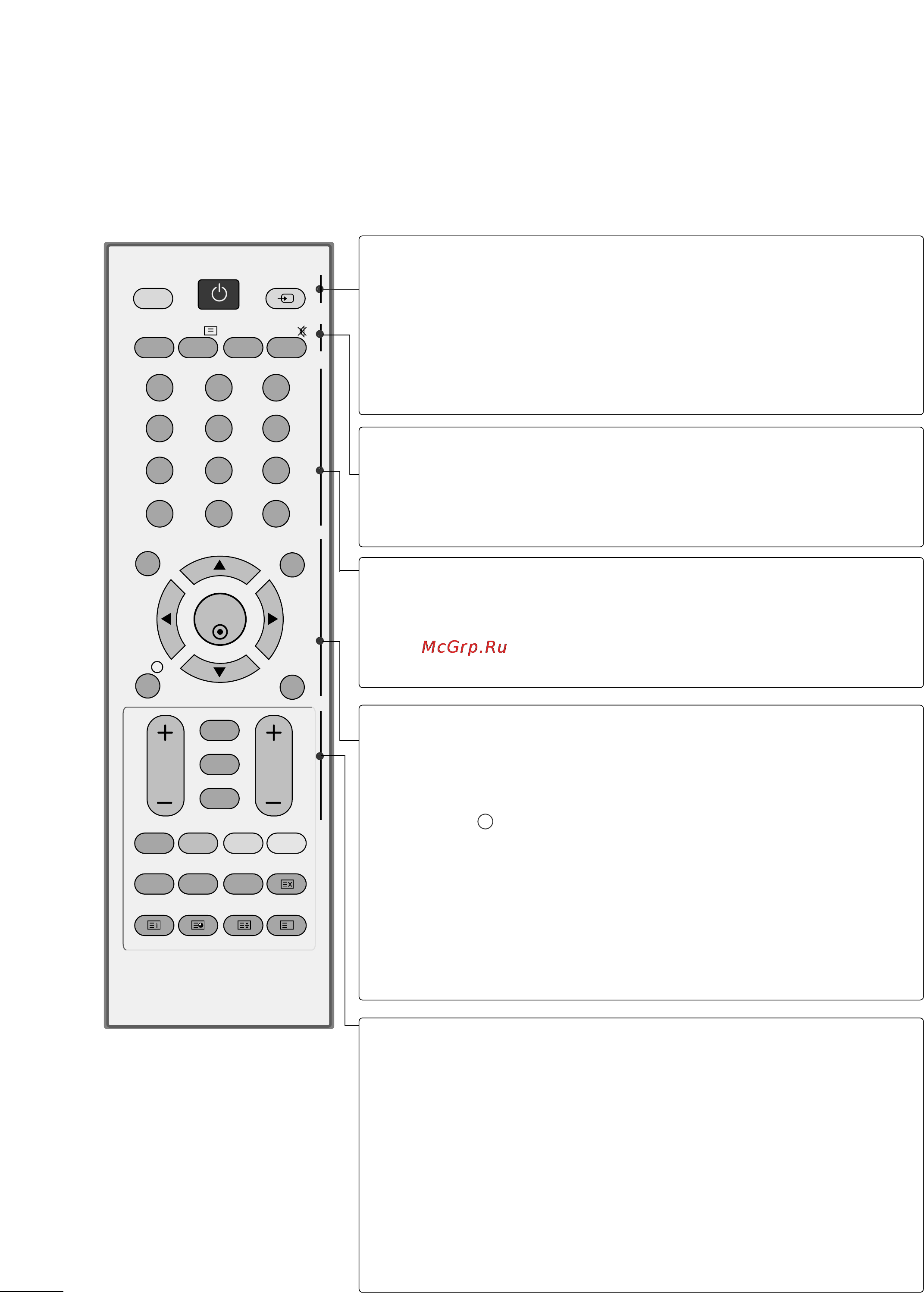 LG M197WD-PZ [29/103] Функции клавиш пульта дистанционного управления