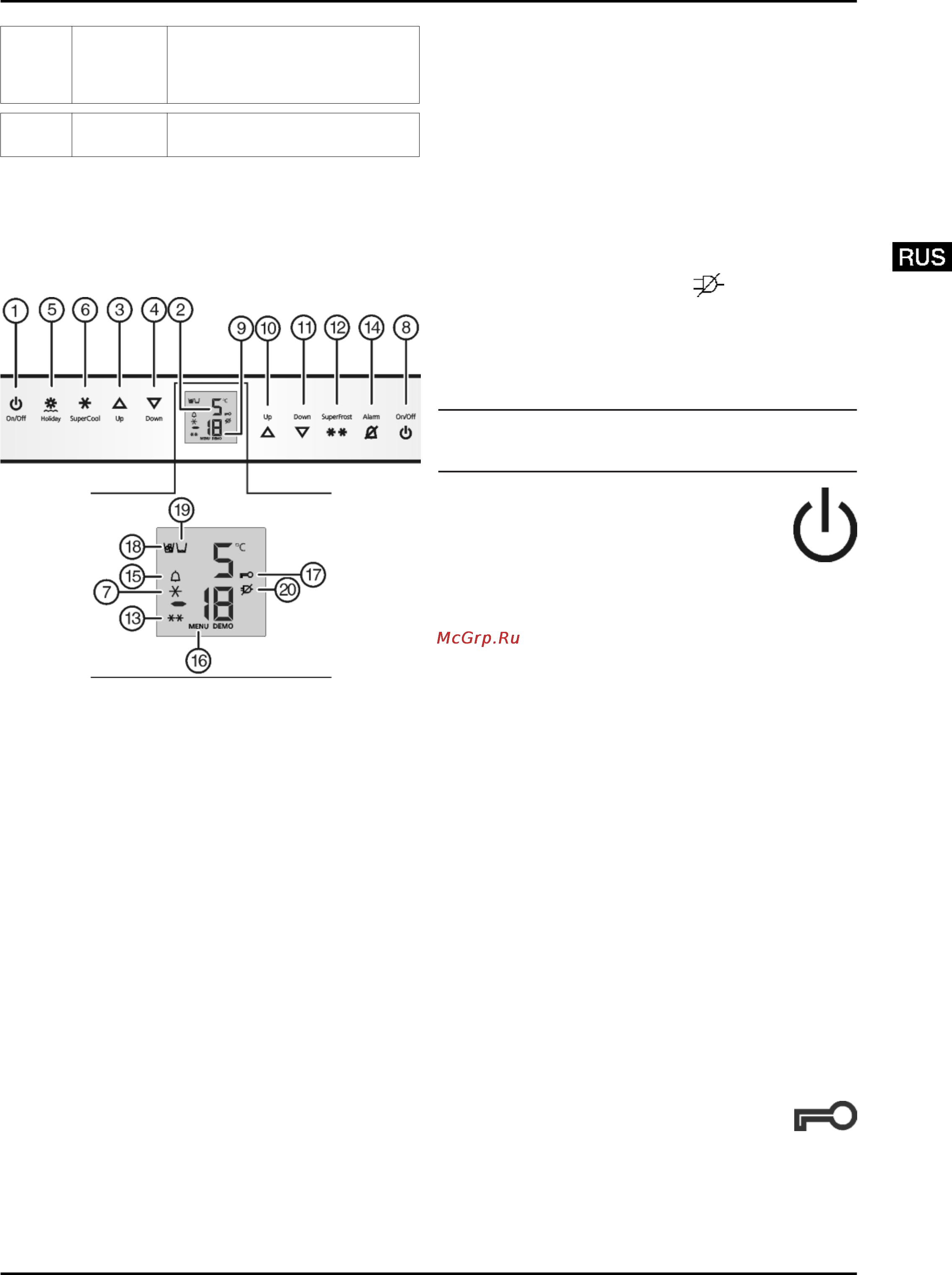 Liebherr ICBN 3366-20 [5/18] Ввод в работу