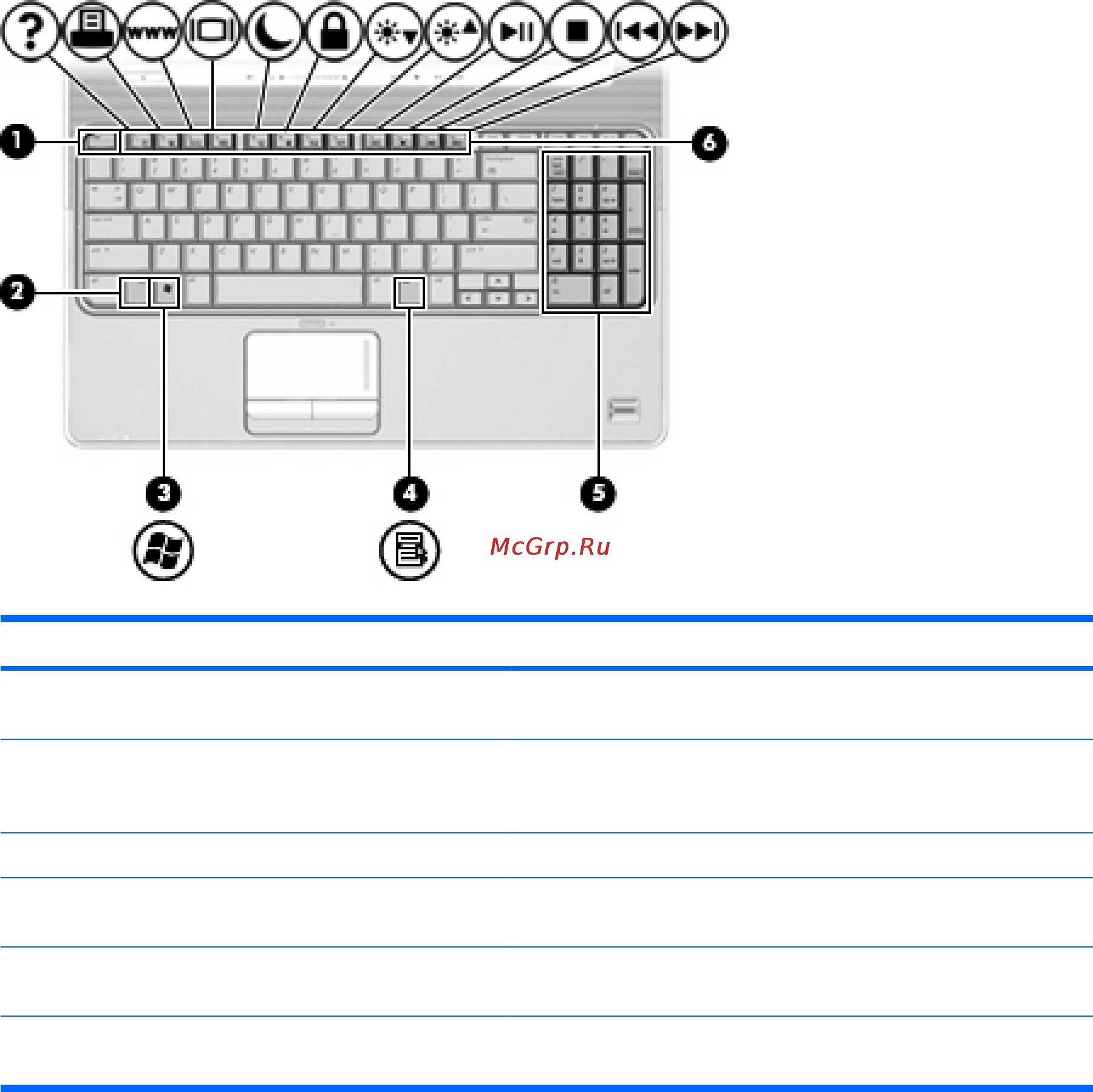 HP Pavilion dv6-1120ER [242/305] Клавиши