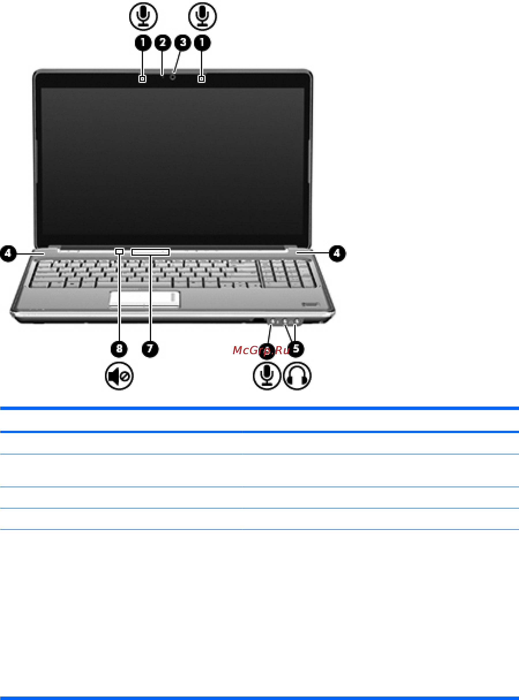 HP Pavilion dv6-1120ER [95/305] Расположение мультимедийных компонентов