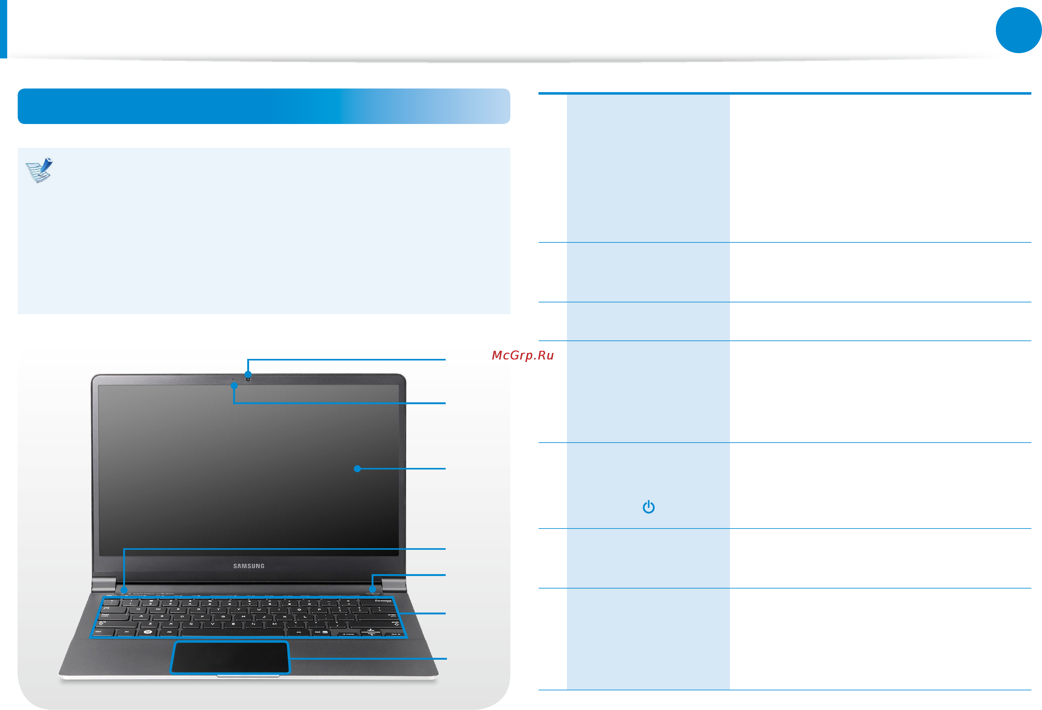 Samsung NP900X3D-A01RU [27/145] Обзор