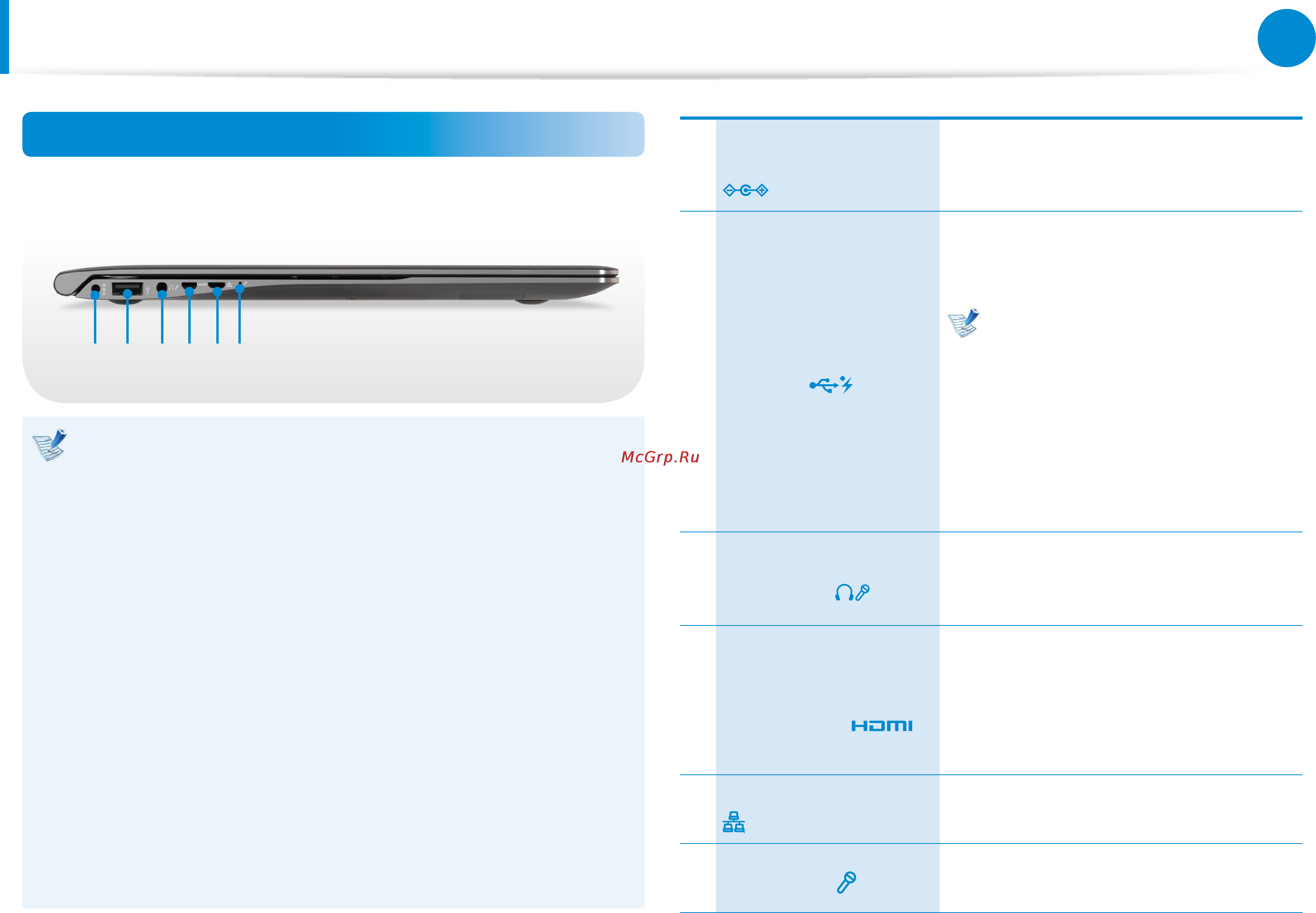 Samsung NP900X3D-A01RU [31/145] Обзор