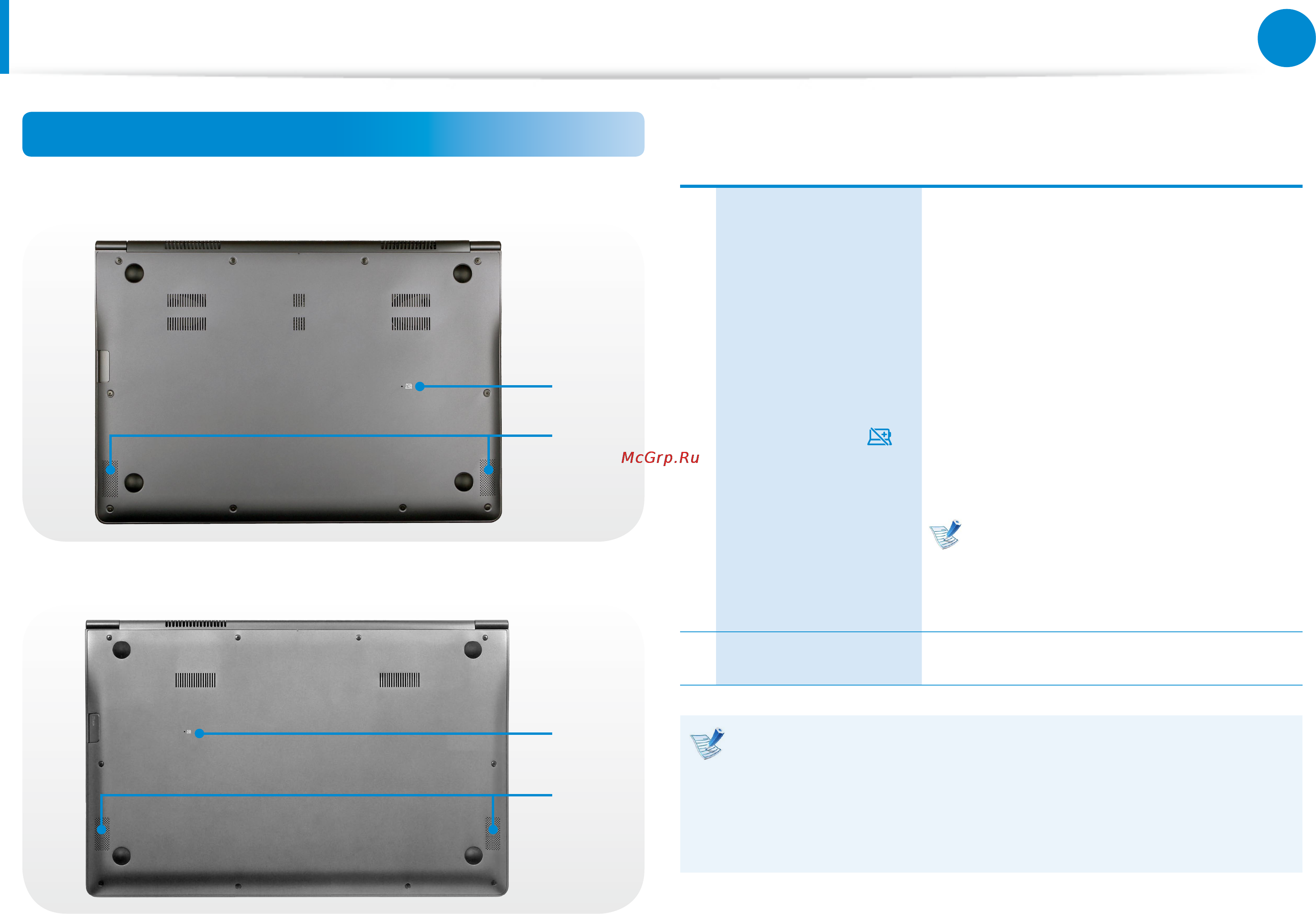 Samsung NP900X3D-A01RU [32/145] Обзор