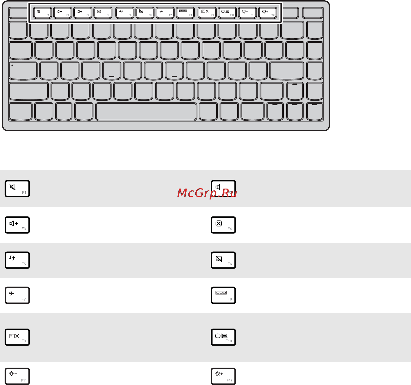 Lenovo ideapad u310, 59-369499 [19/50] Горячие клавиши