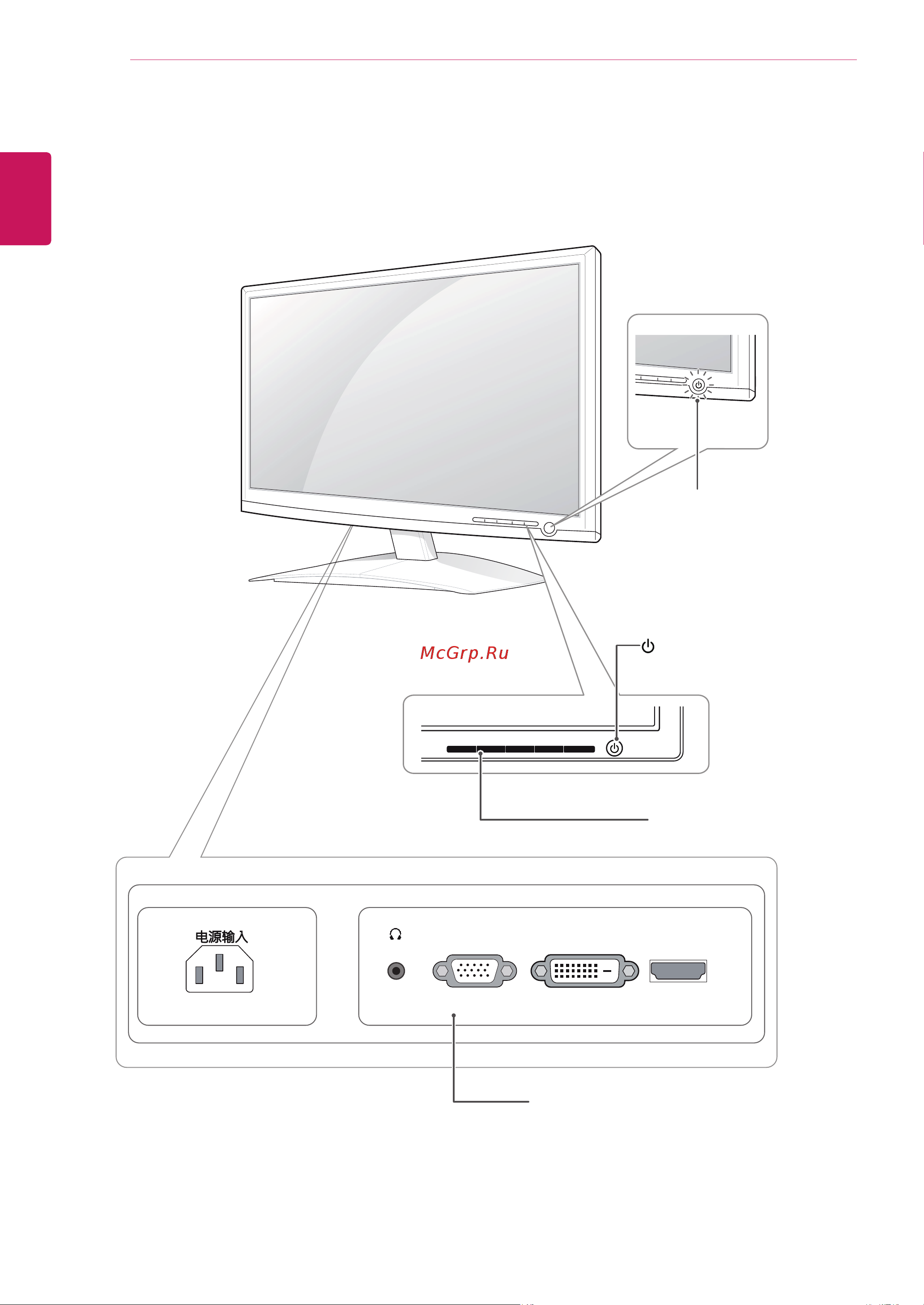 LG D2242P [4/25] Составляющие и кнопки