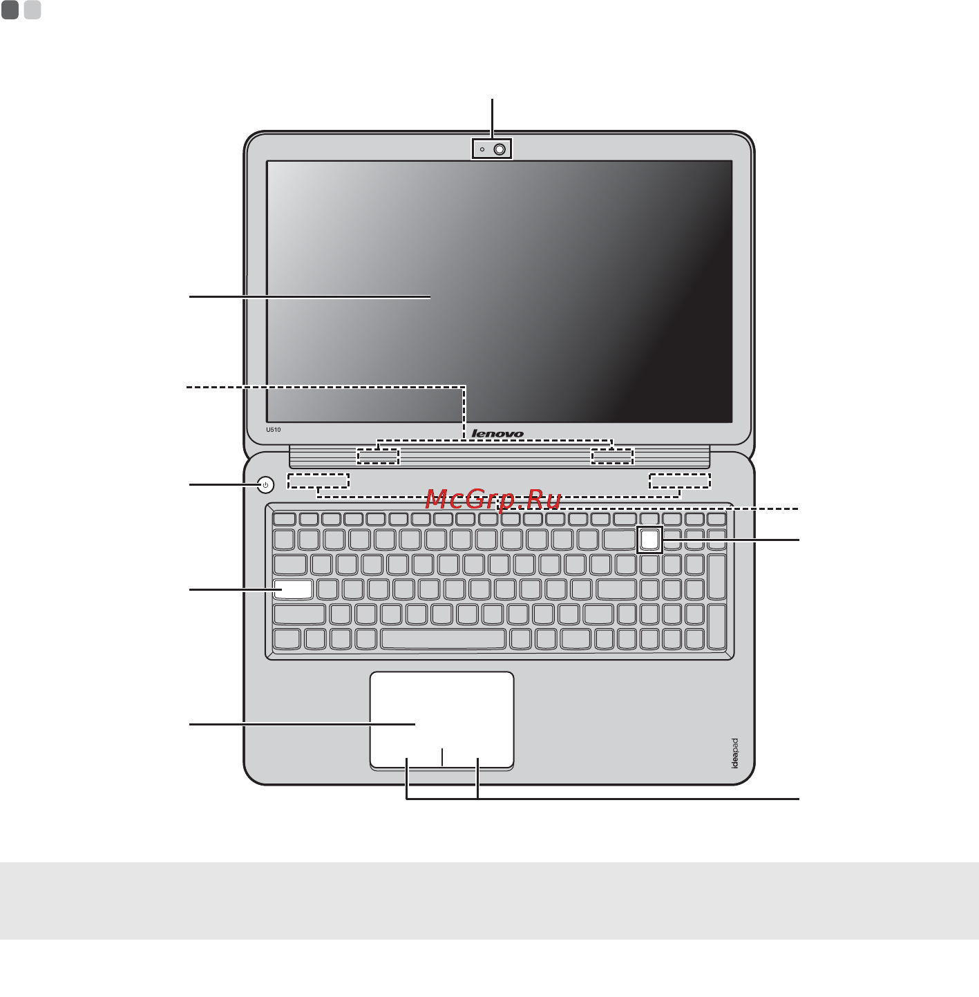 Lenovo IdeaPad U510 /59341662/ Graphite Grey [5/36] Глава 1 общий обзор компьютера
