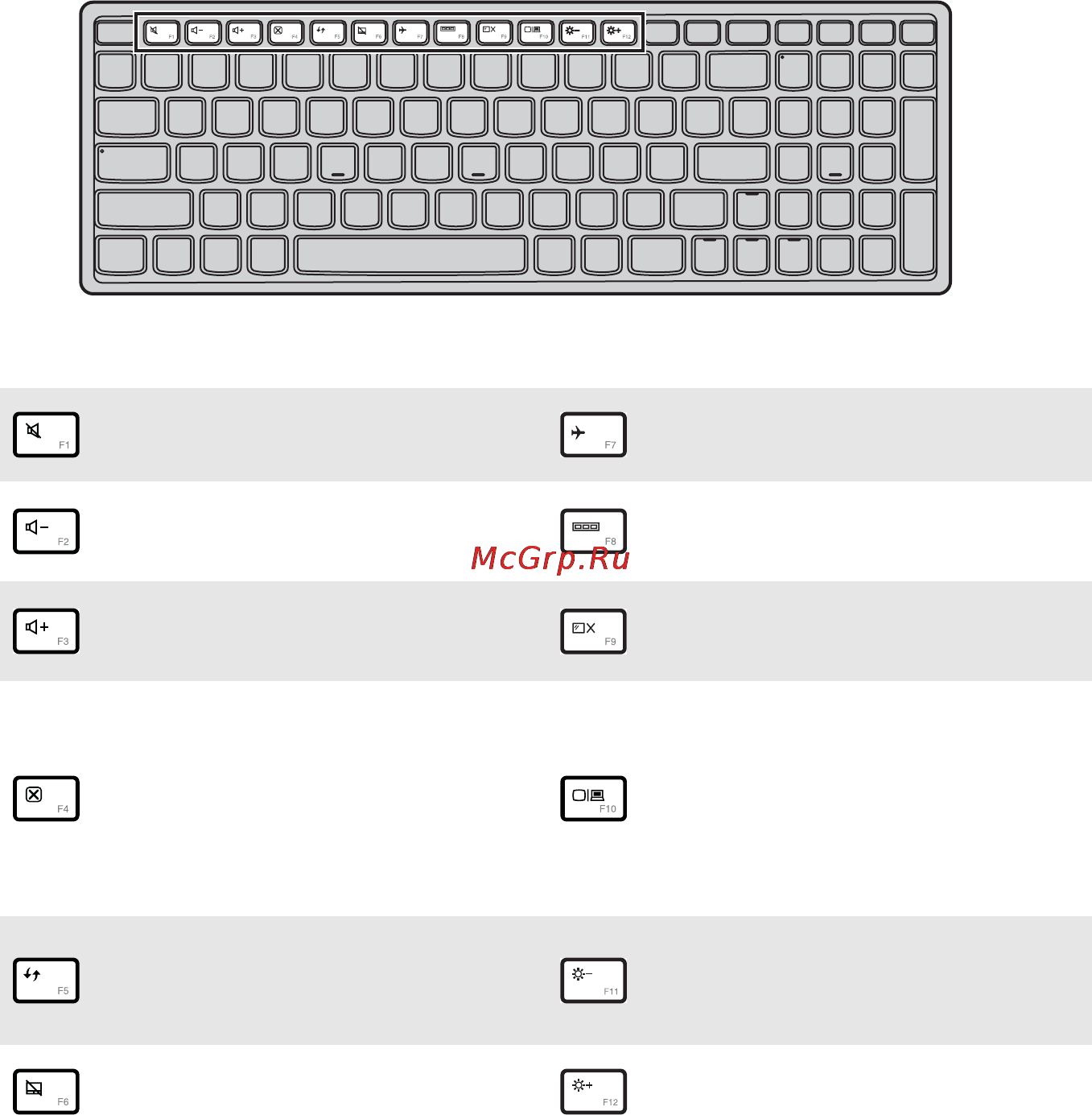 Lenovo IdeaPad U510 /59341662/ Graphite Grey [8/36] Горячие клавиши