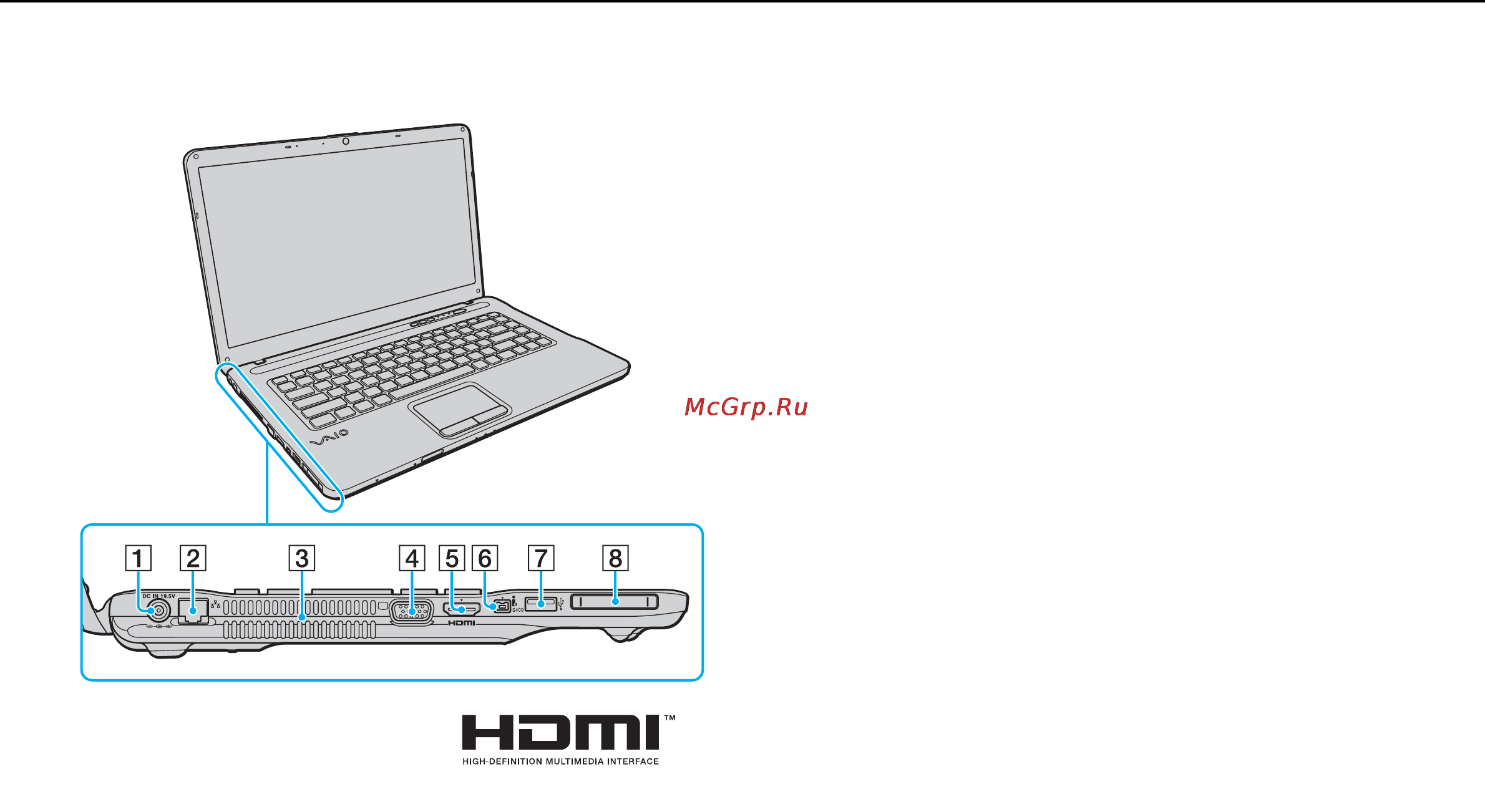 Sony VGN-NW26MRGB [14/173] Вид слева