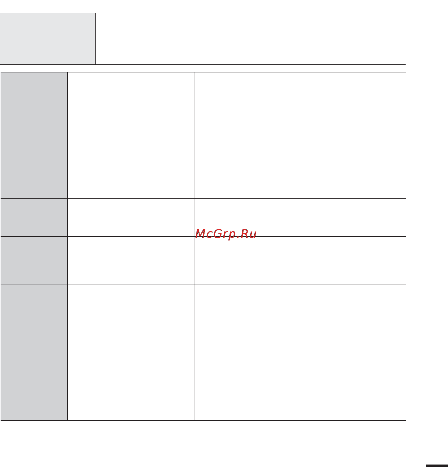 Samsung SMX-F40LP [127/129] Технические характеристики