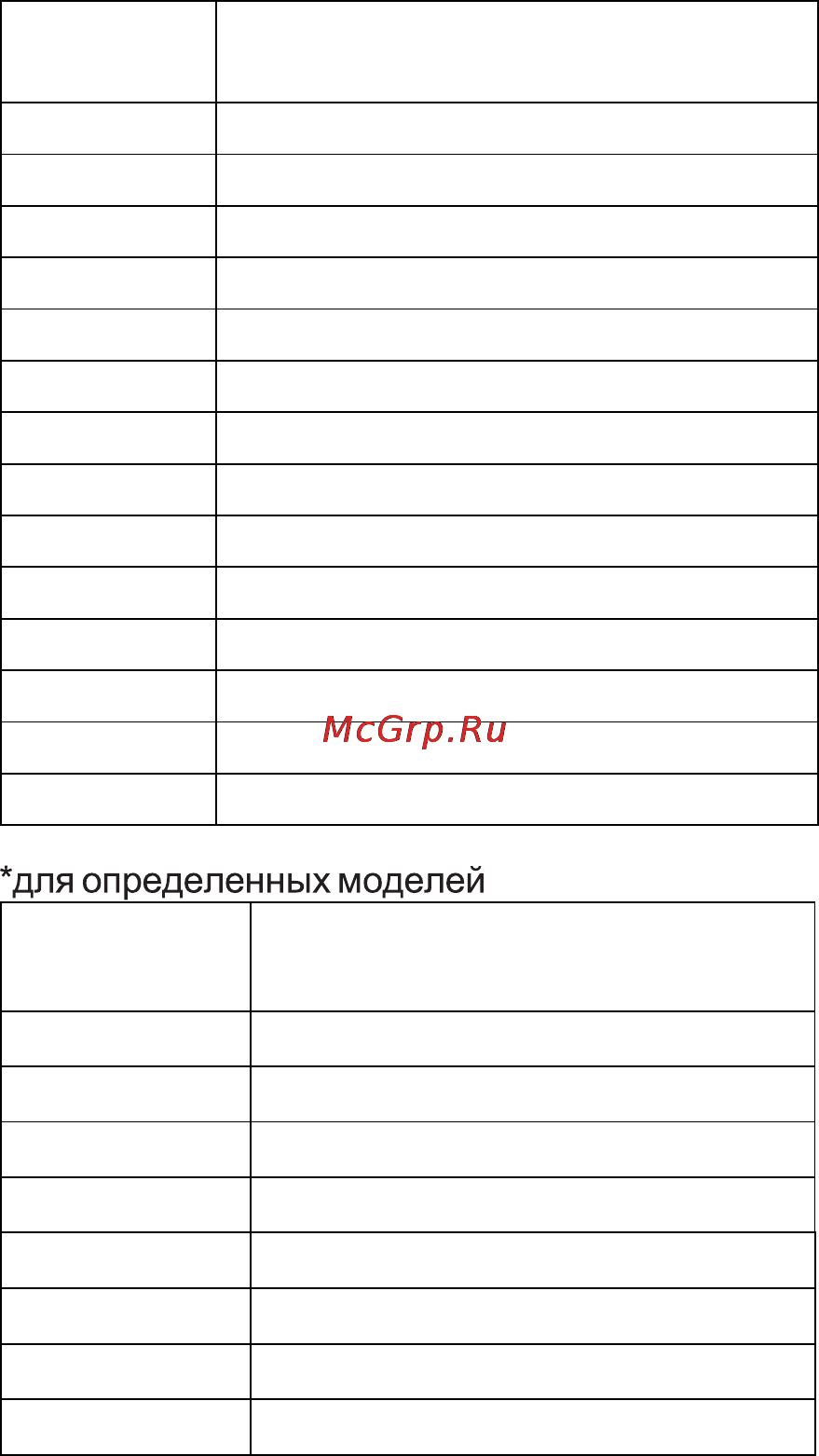 Acer H226HQLbmid [17/29] Taблицa cтaндaртного времени