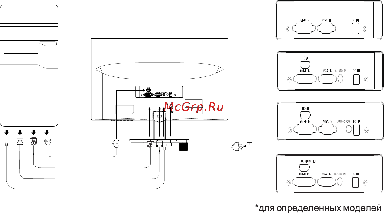 Acer H226HQLbmid [18/29] Установка