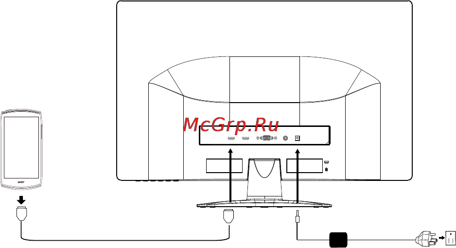 Acer H226HQLbmid [19/29] Использование mhl