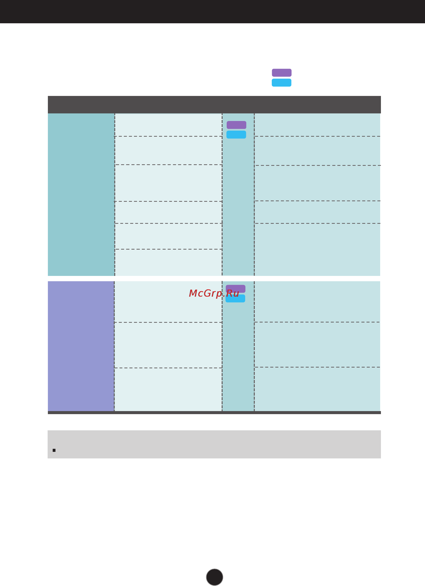 LG E2411T [16/34] The following table indicates all the on screen display control adjustment and setting menus