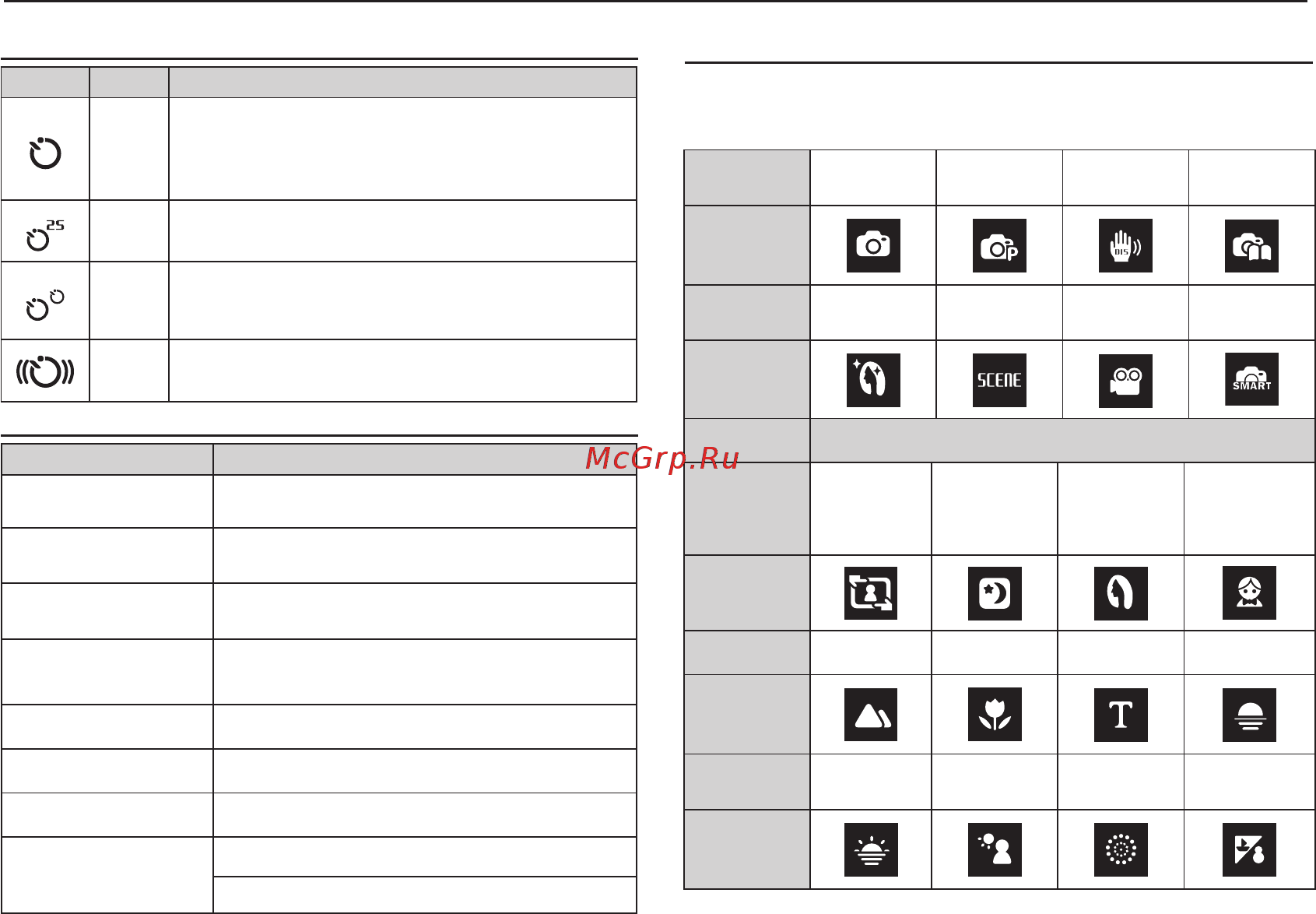 Samsung PL50 Pink [12/103] Мигает