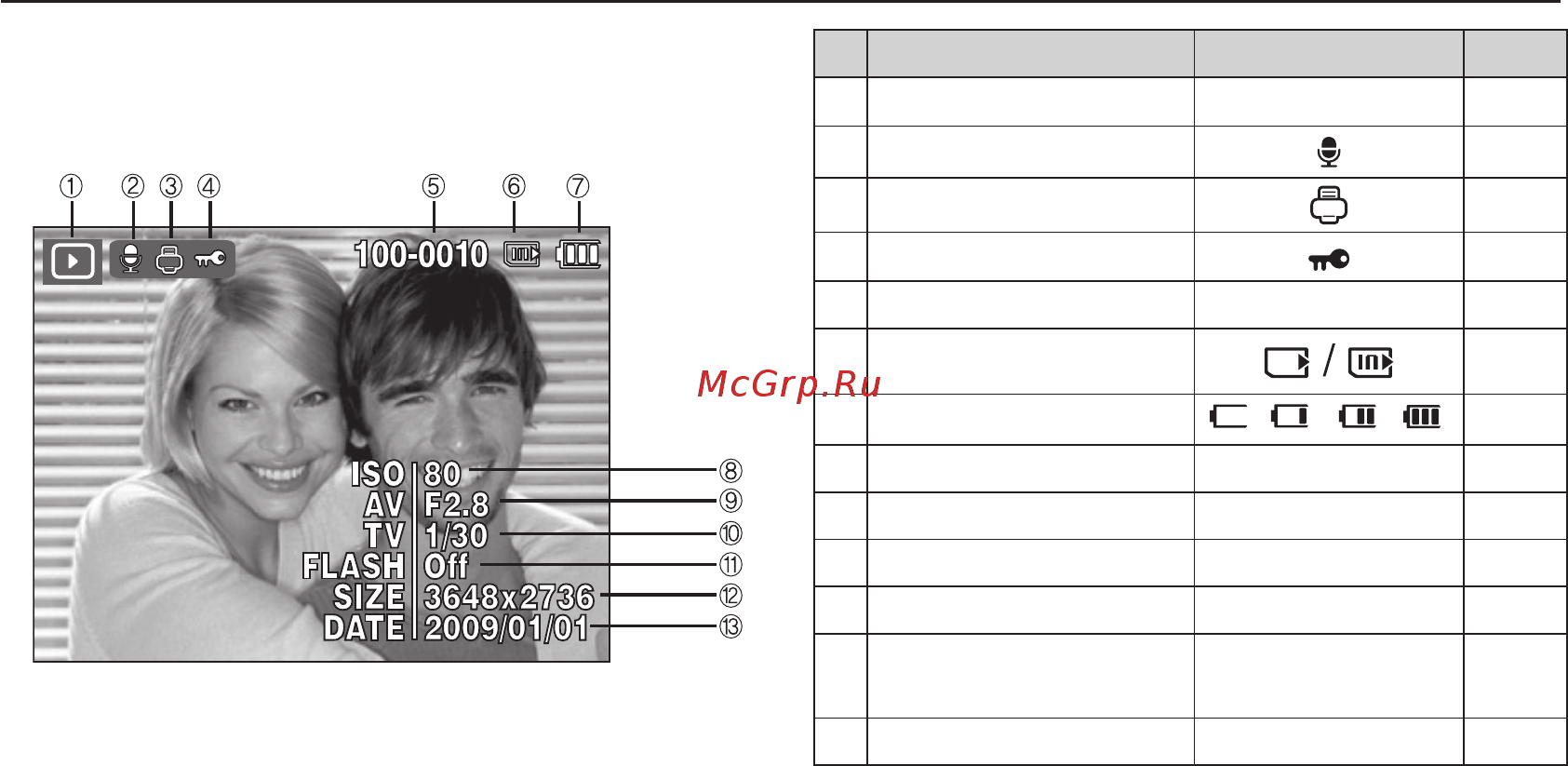 Samsung PL50 Silver [60/103] С а сп ел