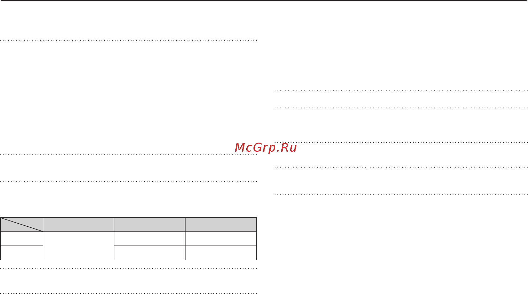 Samsung PL50 Silver [85/103] Технические характеристики