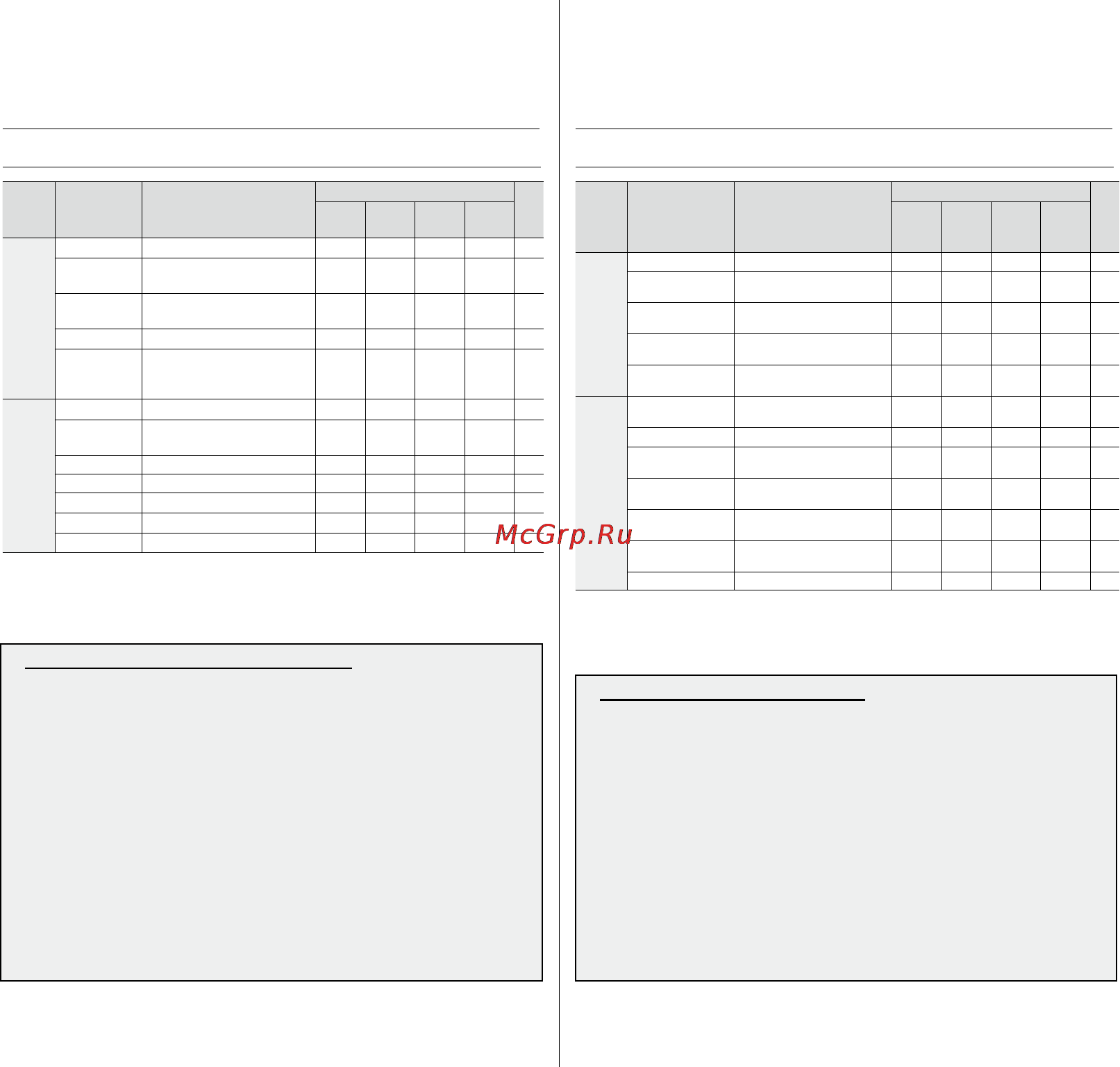 Samsung VP-D382I [110/113] Стр
