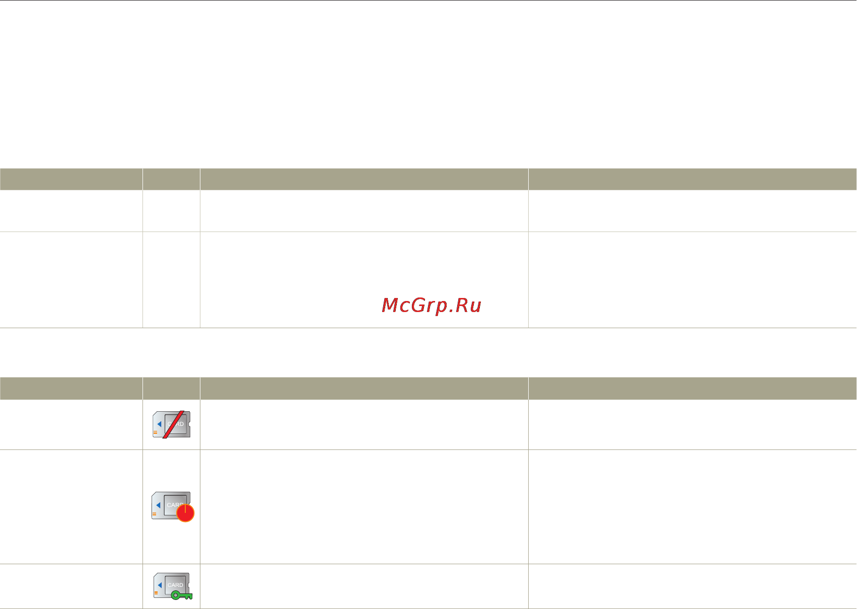 Samsung HMX-QF30BP Black [109/129] Поиск и устранение неисправностей