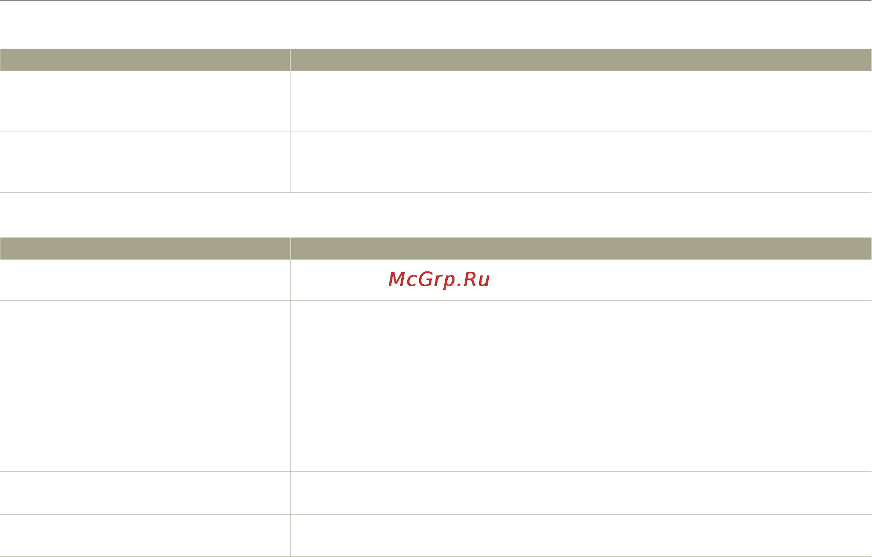 Samsung HMX-QF30WP White [119/129] Поиск и устранение неисправностей