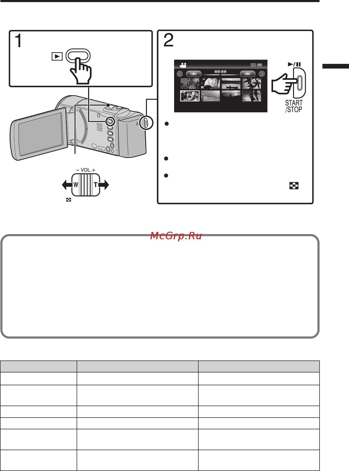 JVC GZ-E105B [21/100] Lecture suppression de fichiers sur cet appareil