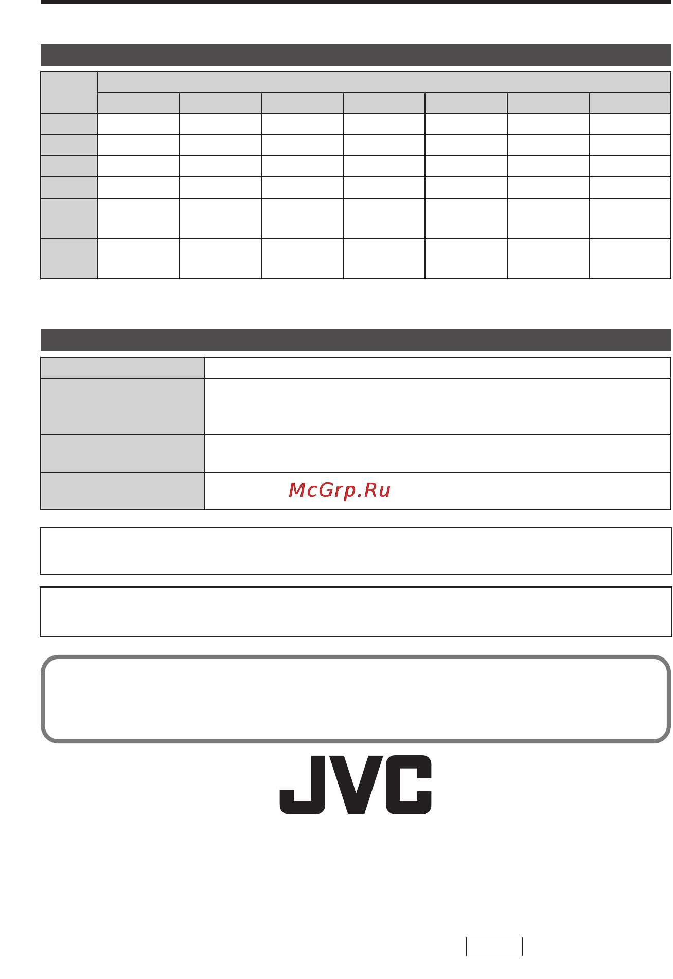 JVC GZ-E105B [24/100] Durée d enregistrement spécifications