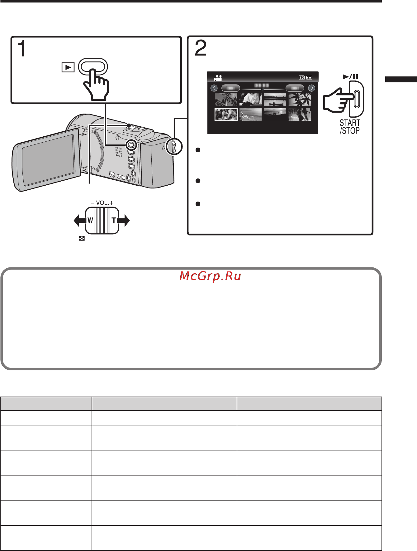 JVC GZ-E105B [45/100] Riproduzione eliminazione di file sulla presente unità