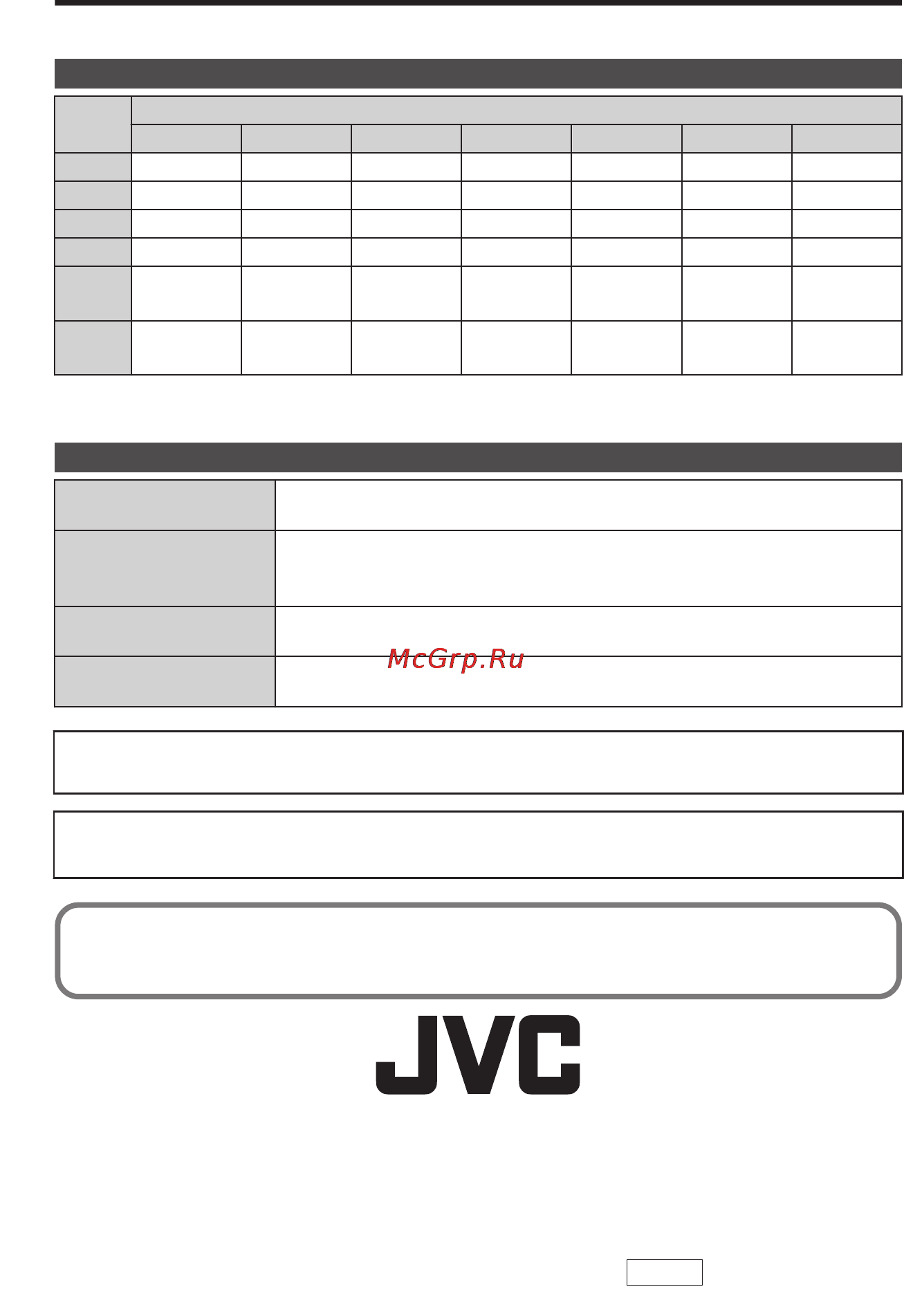 JVC GZ-E105B [60/100] Opneembare tijd specificaties