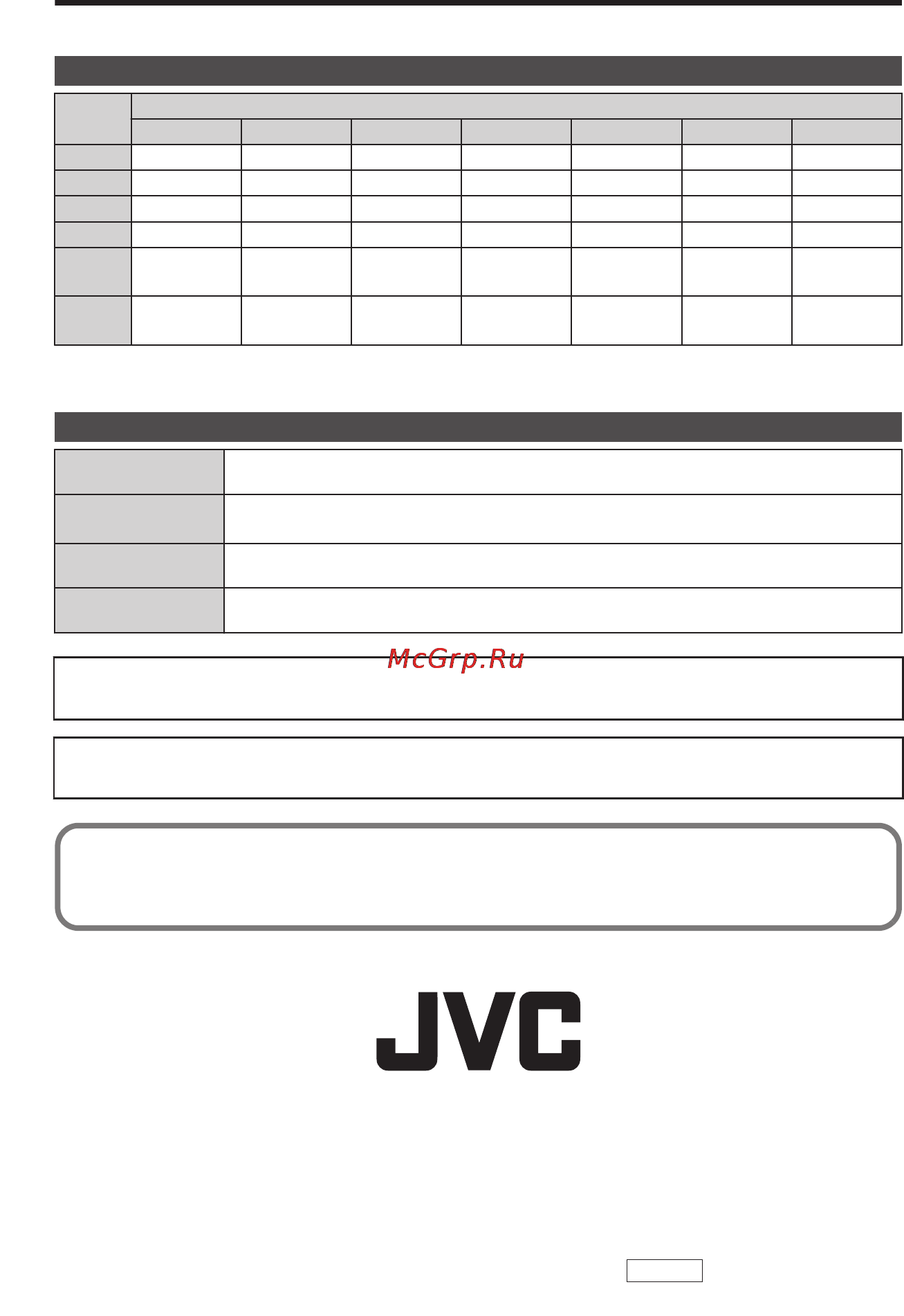 JVC GZ-E105B [86/100] Время записи технические характеристики