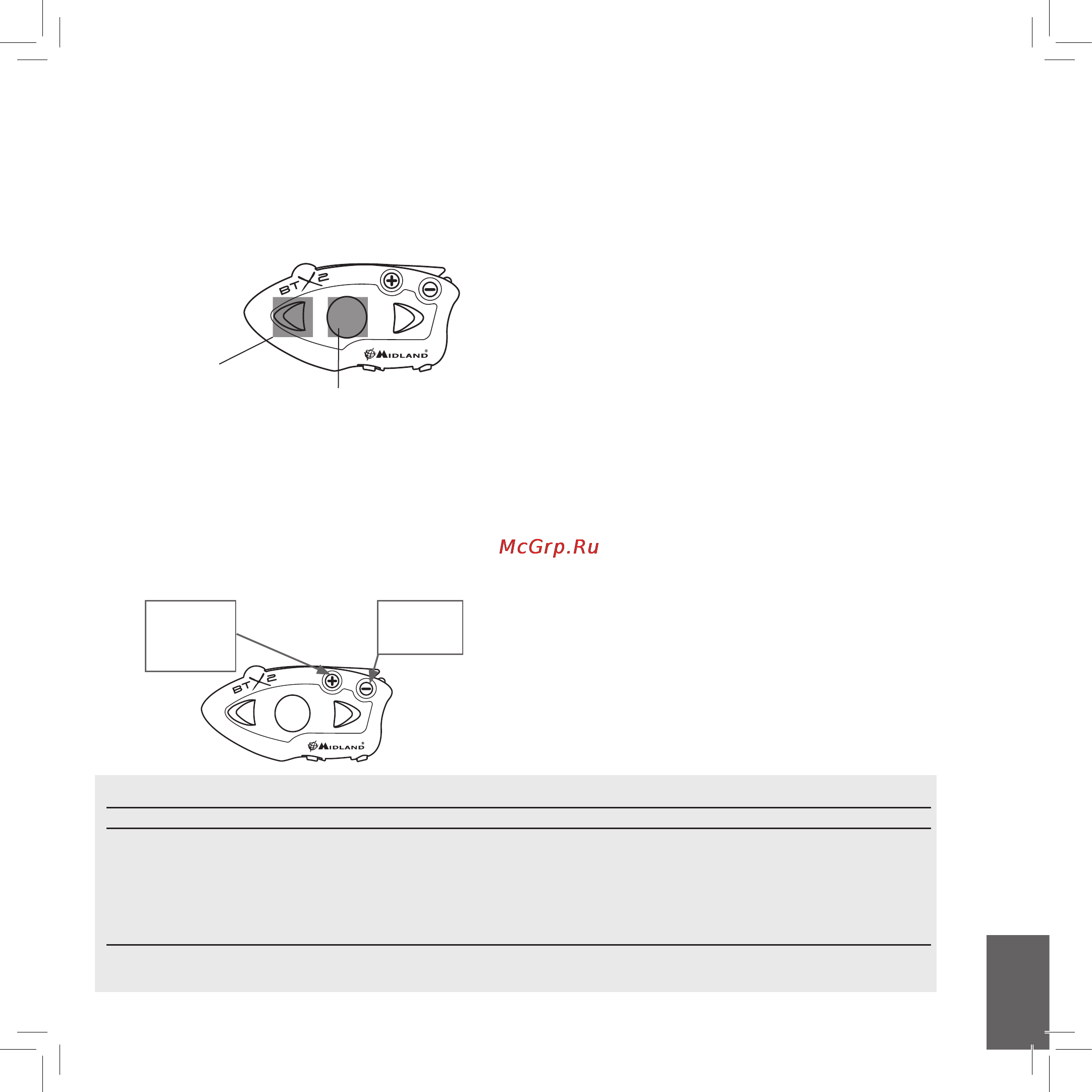 Midland BTX2 [7/12] Midland btx2 7