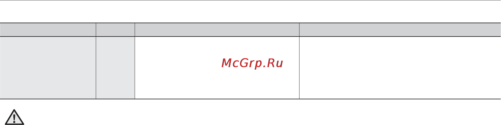 Samsung SMX-F34BP [114/127] Поиск и устранение неисправностей