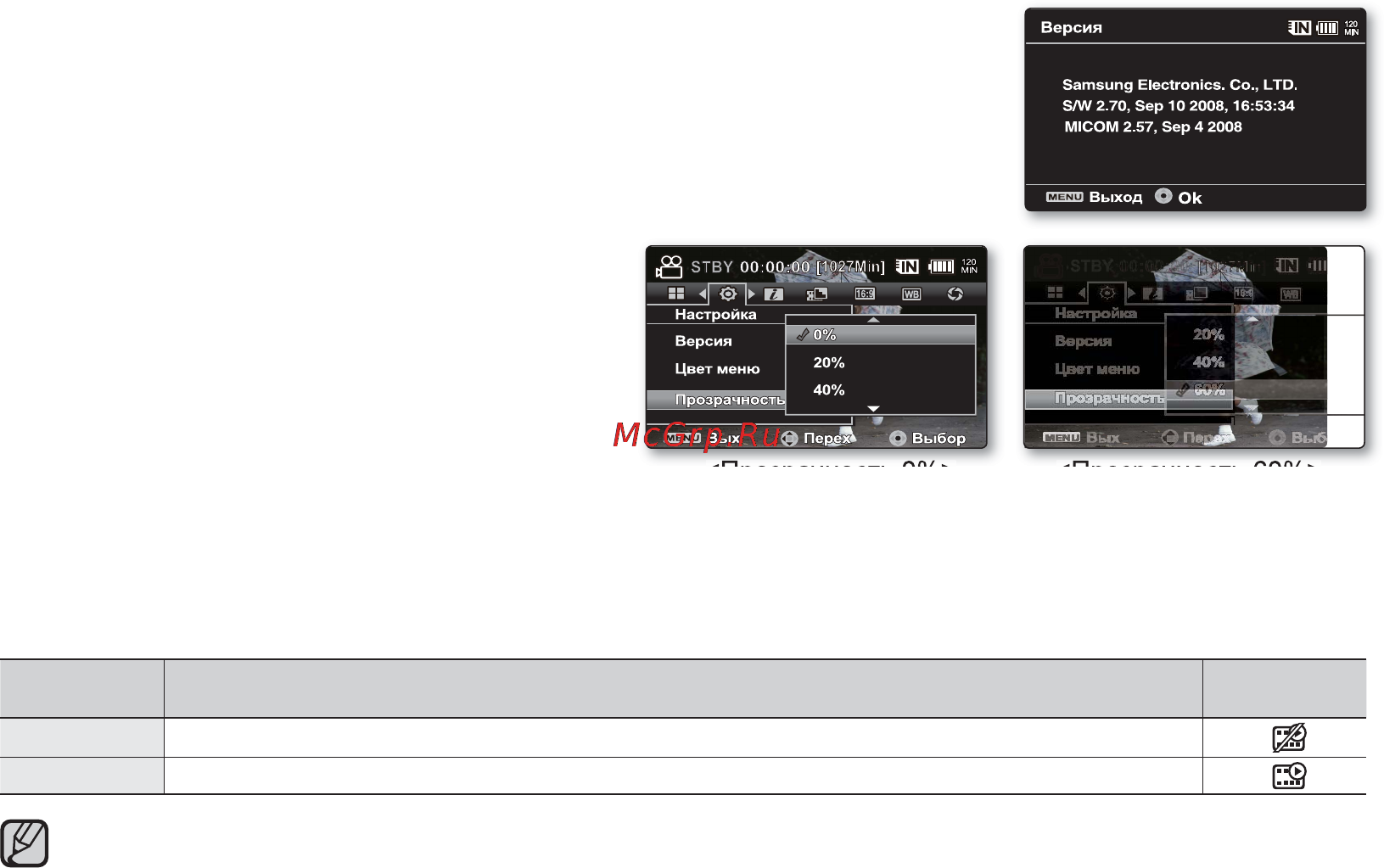 Samsung SMX-F30LP [95/127] Language
