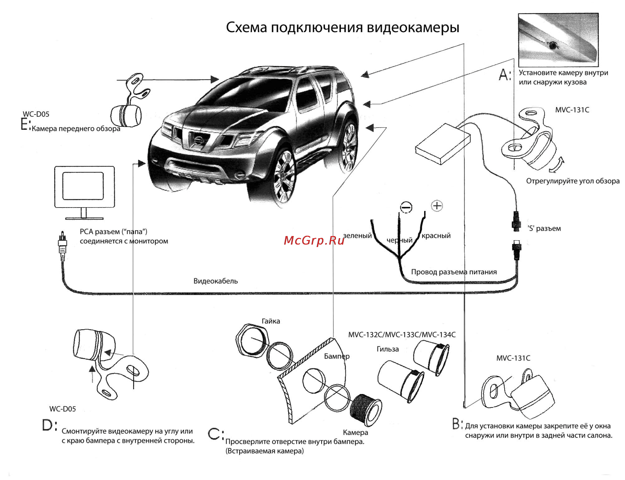 Prology MVC-133C Инструкция по эксплуатации онлайн [2/3] 79430