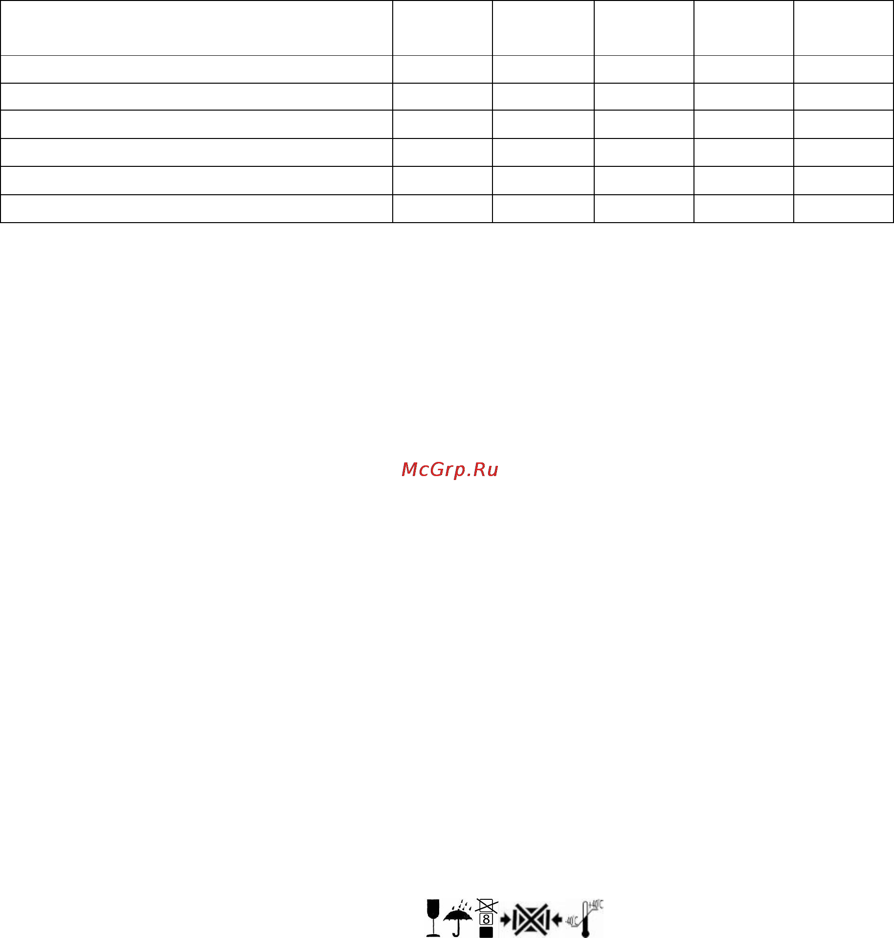 Prology MVC-133C [3/3] Рекомендуется использовать регулируемый источник питания dc12v для наилучшего изображения и безо пасности использования видеокамеры 2 рекомендуется использование видеокамеры на мониторе со стандартным сопротивлением на уровне от 75 ом если сопротивление вашего монитора больше 75 ом то переключите монитор на стандартный уровень сопротивления в случае отсутствия у вашего монитора переключателя сопротивления проконсультируйтесь у продавца насчет подходящей для вашего монитора видеокамеры 3 не пытайтесь разбирать видеокамеру технический ремонт должен производиться только в квалифицирован ном сервис центре
